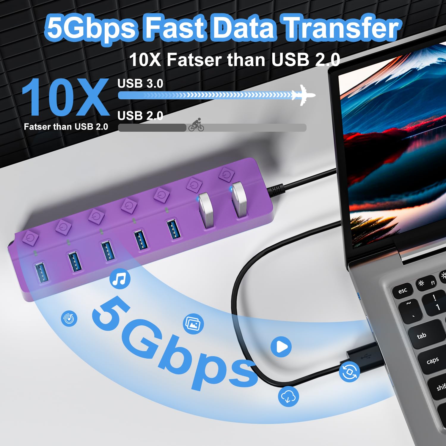Onfinio Usb Hub 3.0, 7 Port Usb Hub Splitter With Individual On/Off Switches And Lights, 3.2Ft/1M Long Cable Compatible With Macbook, Laptop, Surface Pro, Ps4, Pc, Flash Drive, Mobile Hdd Purple