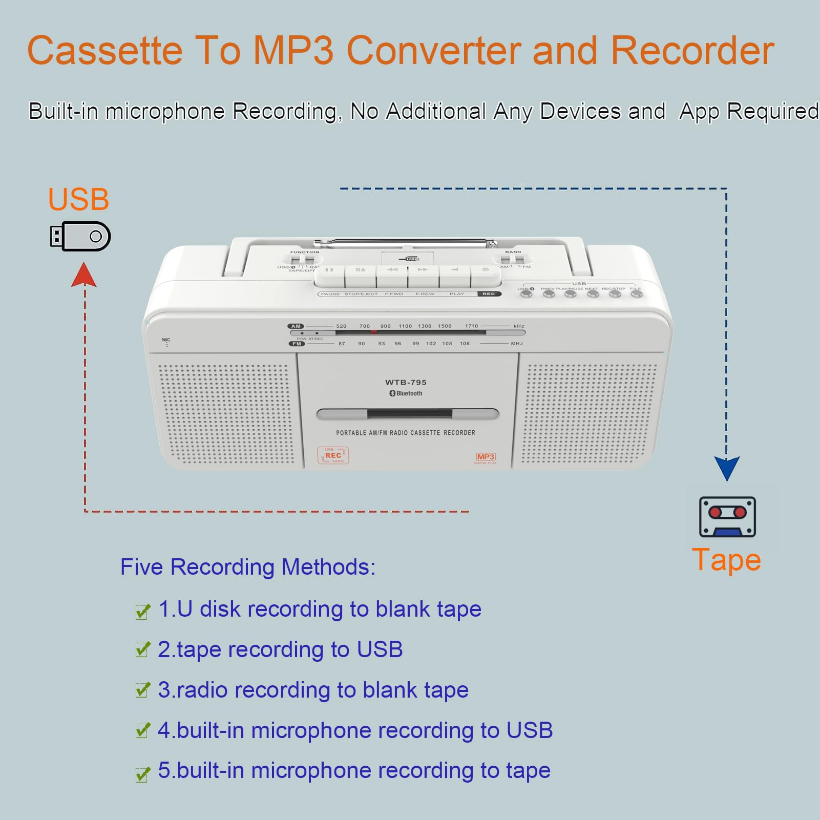 Cassette Player Recorder, Cassette Tape Player With Bluetooth, Usb, Cassette Recorder To Mp3 Converter,Am/Fm Radio Stereo,Microp