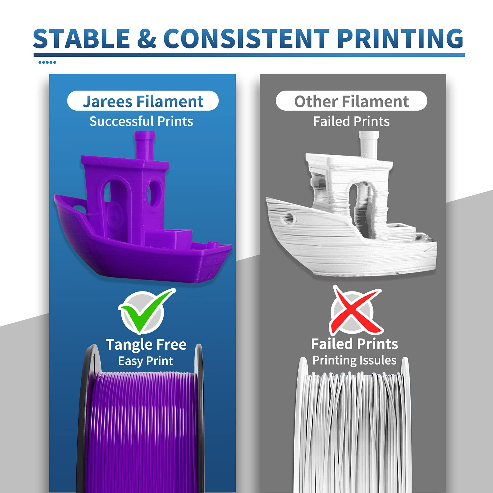 Jarees Purple Pla Plus(Pla+) Filament 1.75Mm, Higher Toughness 3D Printer Filament Pla, High Speed Pla Pro 1Kg Spool (2.2Lbs), D