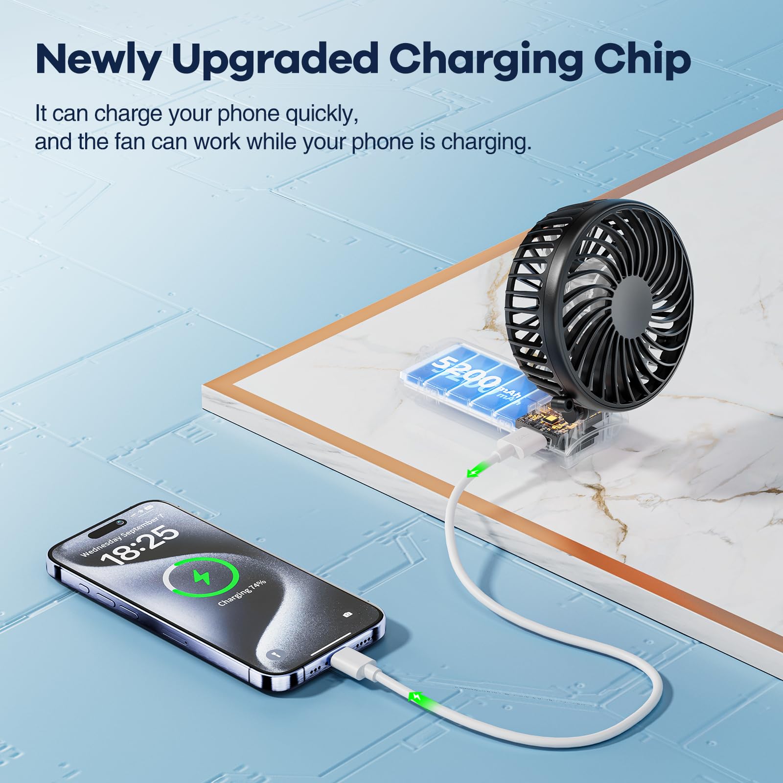 Handfan 2024 Handheld Fan, 5 Speeds Strong Airflow Hand Fan [Max 27 Working Hours], 180 Foldable Compact Design Personal Fan Han