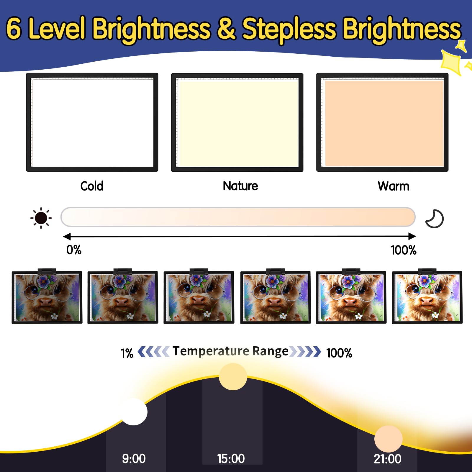 Keiwrlight Rechargeable A3 Light Table   Wireless Battery Light Box For Tracing 3 Colors 6 Levels Brightness Stepless Light Boar