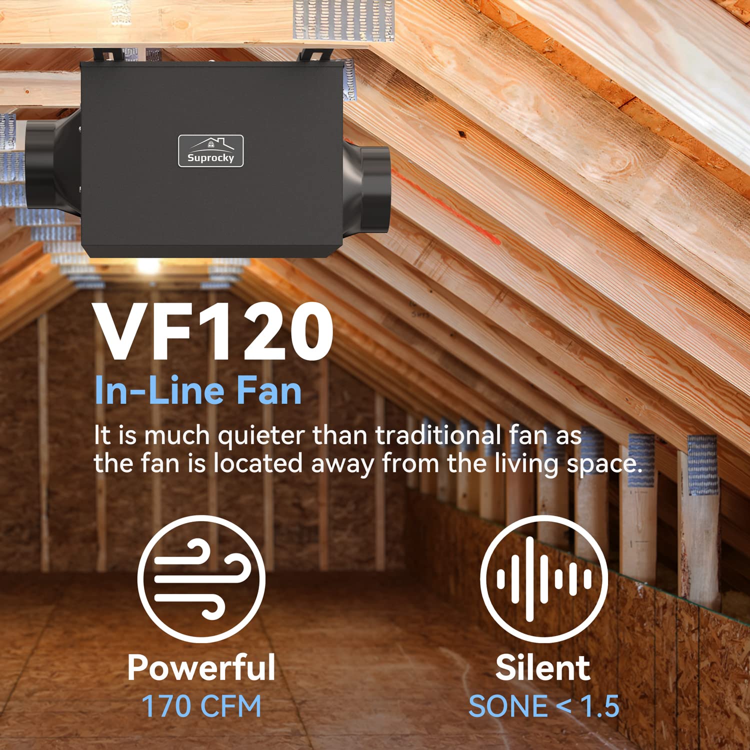 Suprocky 170Cfm Ultra Quiet Bathroom Exhaust Fan, Vf120 Remote Mount In Line Fan, Bathroom Exhaust Ventilation Fan For Bathroom,