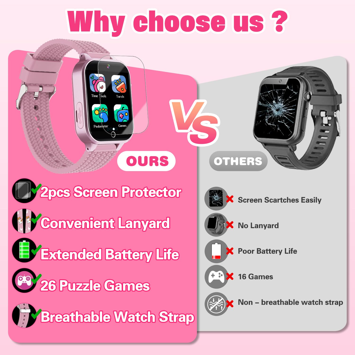 Kids Smart Watch For Girls Age 5-12, Kids Watch With 26 Games, Camera Music Player Pedometer Habit Tracking Hd Touchscreen Flash