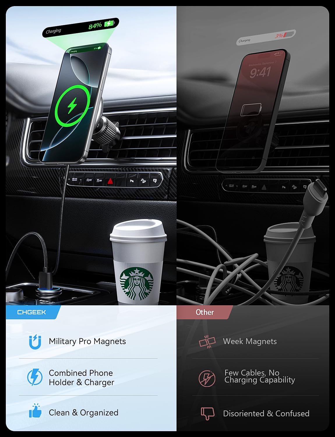 Uptohigh For 15W Magsafe Car Mount Charger, [Vibrant Led Decoration] Wireless Car Charger, Magnetic Phone Holder Mount For Air V