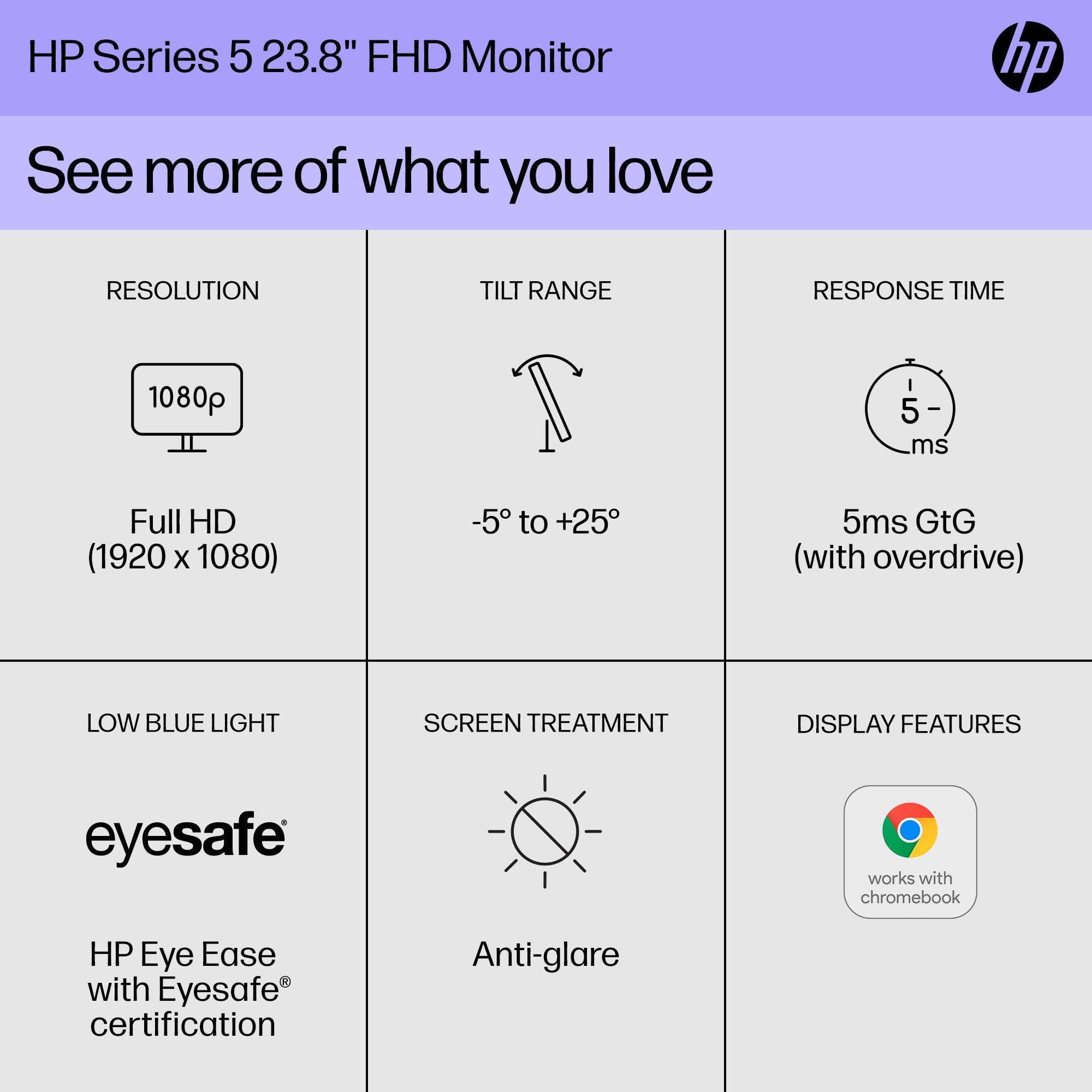 Hp Series 5 23.8 Inch Fhd Whit