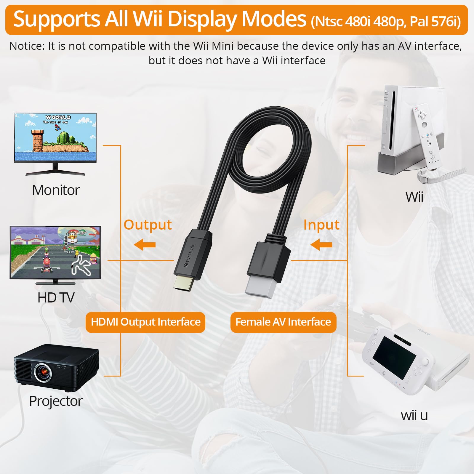 Neoteck Wii To Hdmi Converter 1080P 5Ft/150Cm Hdmi Cable Built-In Audio Video Cable For Tv,Plug And Play Hdmi Adapter Compatible