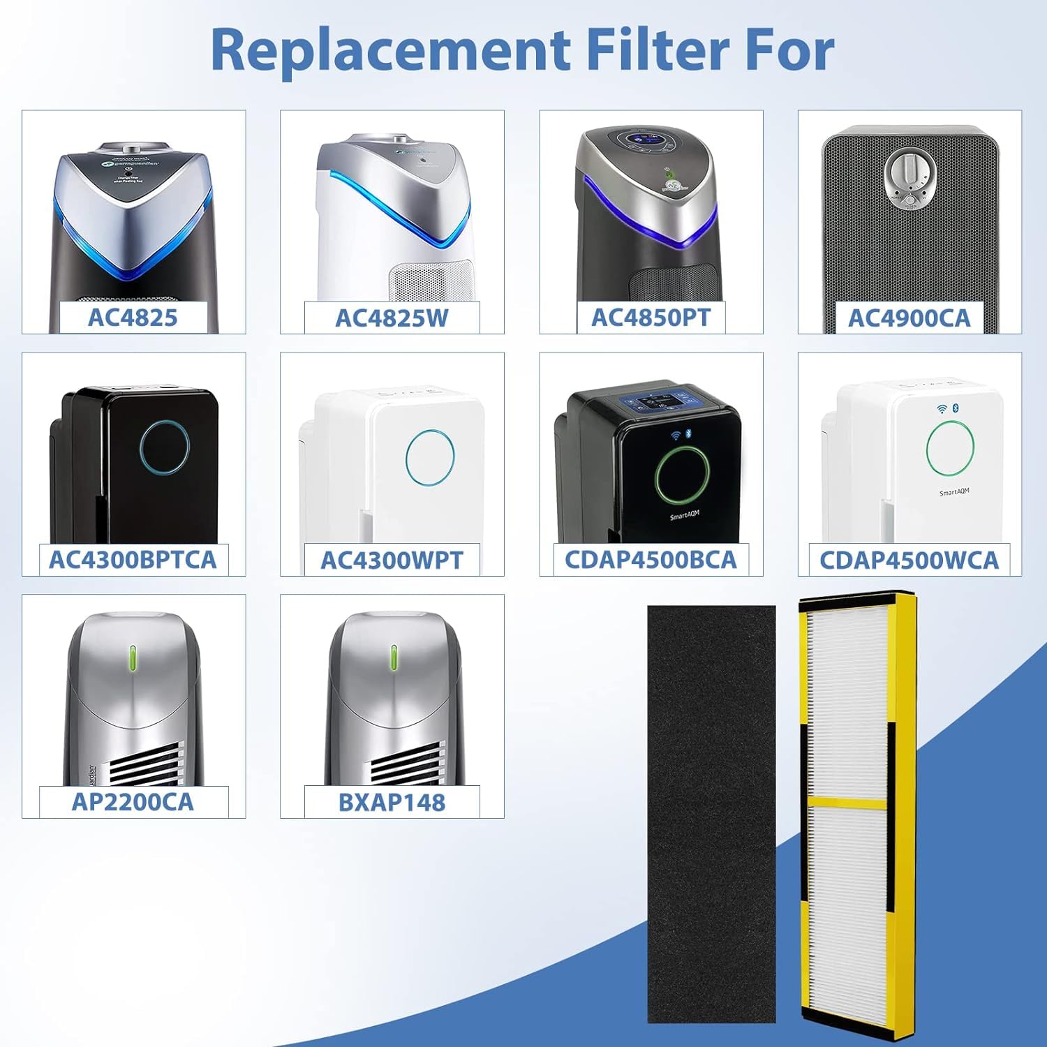 Flt4825 Hepa Filter B Replacement For Germ Guardian Filter B, Compatible With 22'' Air Pu Rifier Ac4825E Ac4825 Ac4300 Ac4900Ca