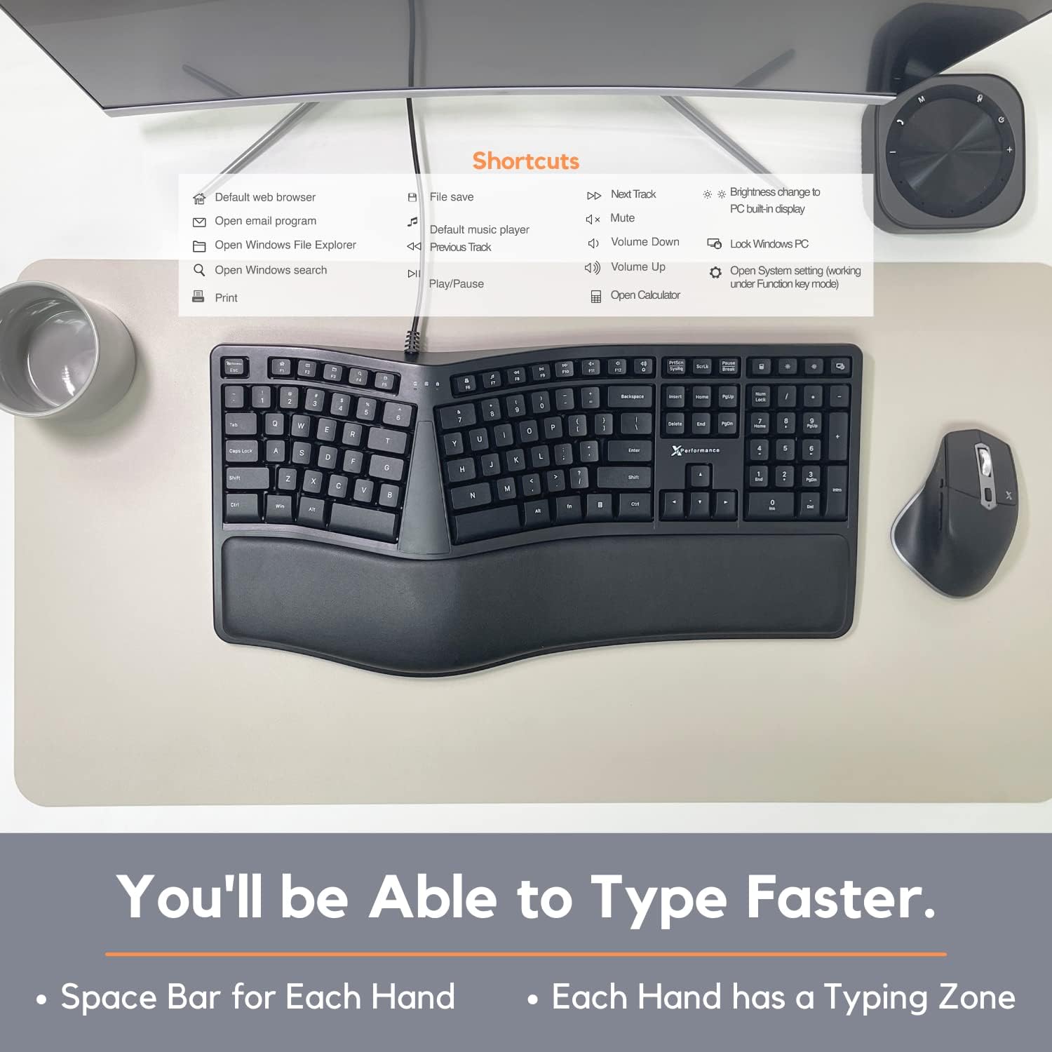 X9 Wired Ergonomic Keyboard With Cushioned Wrist Rest   Type Comfortably Longer   Usb Wired Split Keyboard For Pc, Laptop With 110 Keys & 5Ft Cable