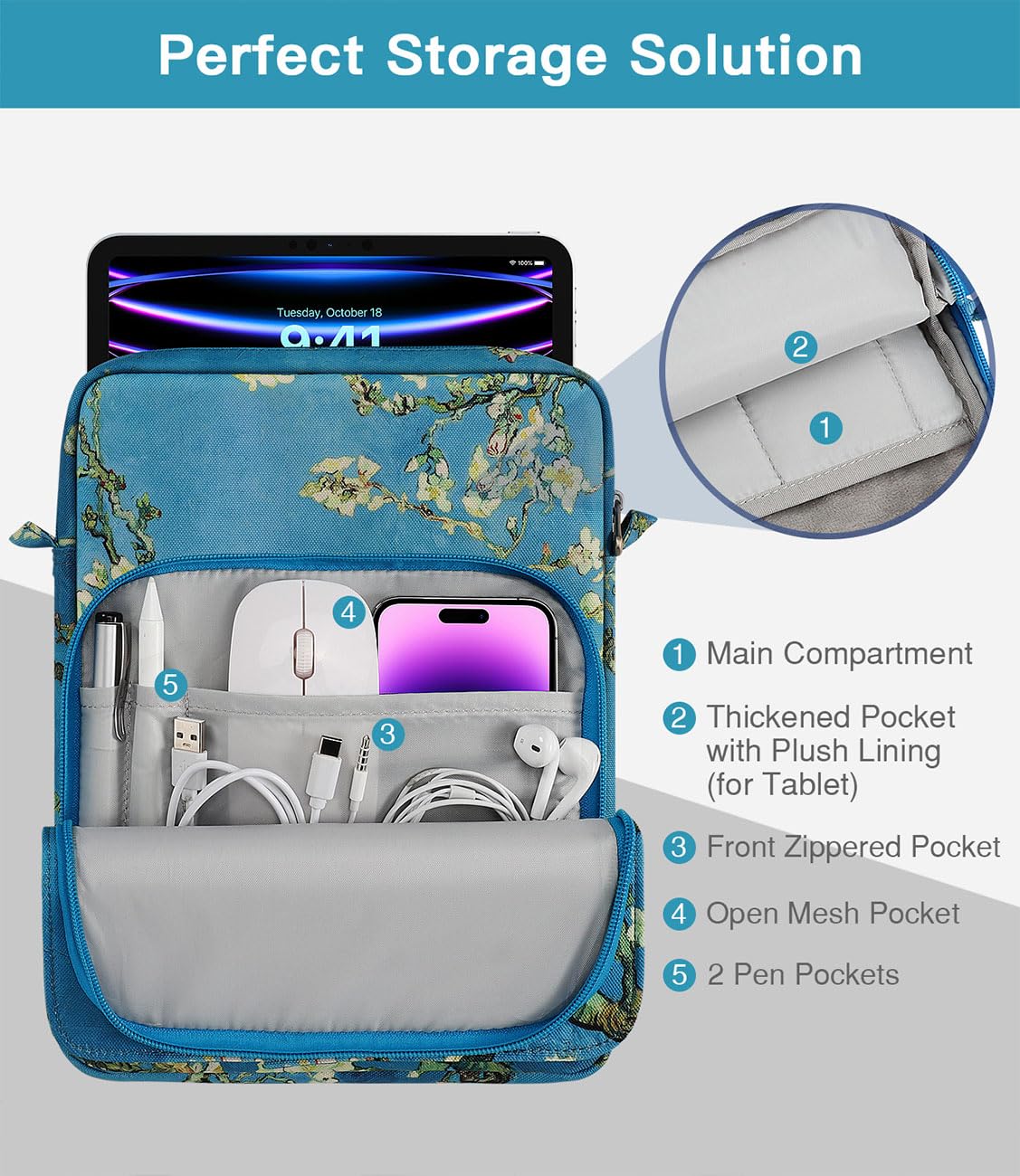 Moko 9 11 Inch Tablet Sleeve Bag Handle Carrying Case With Shoulder Strap Fits New 11 Inch Ipad Pro M4/Ipad Air M2, Ipad 10Th 10