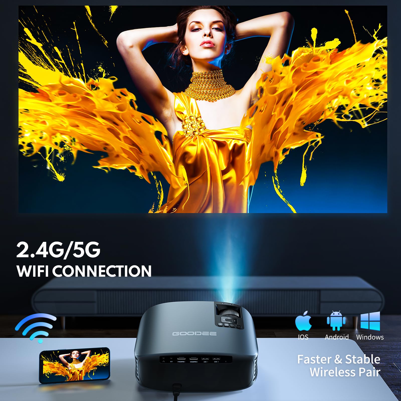 Goodee Projector 4K With Wifi And Bluetooth Supported, Fhd 1080P Mini Projector For Outdoor Moives, 5G Video Projector For Home