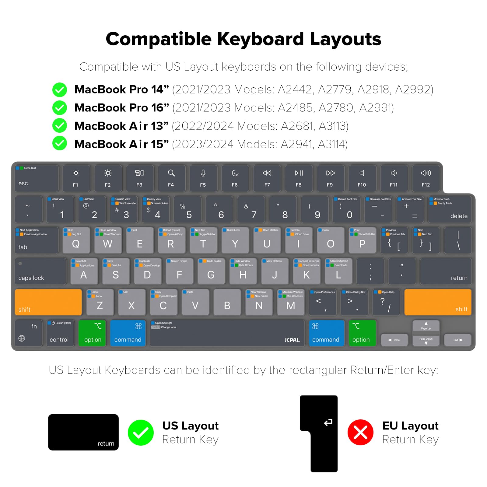 Jcpal Macos Shortcut Guide Keyboard Cover For 2021/2023 M1/M2/M3 Apple Macbook Pro 14 Inch And Macbook Pro 16 Inch, 2022/2024 Ma
