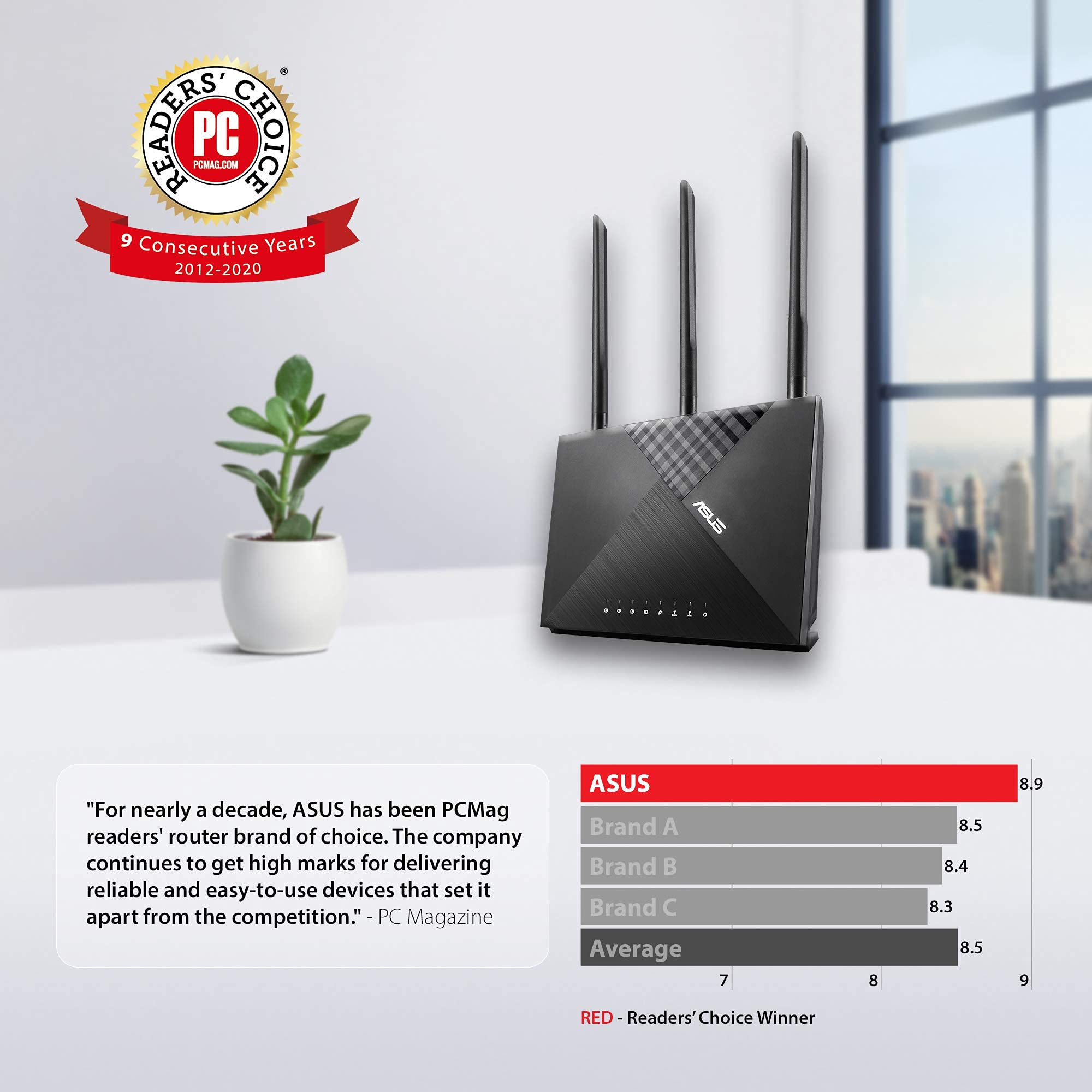 Asus Ac1900 Wifi Router (Rt-Ac67P) - Dual Band Wireless Internet Router, Easy Setup, Vpn, Parental Control, Airadar Beamforming