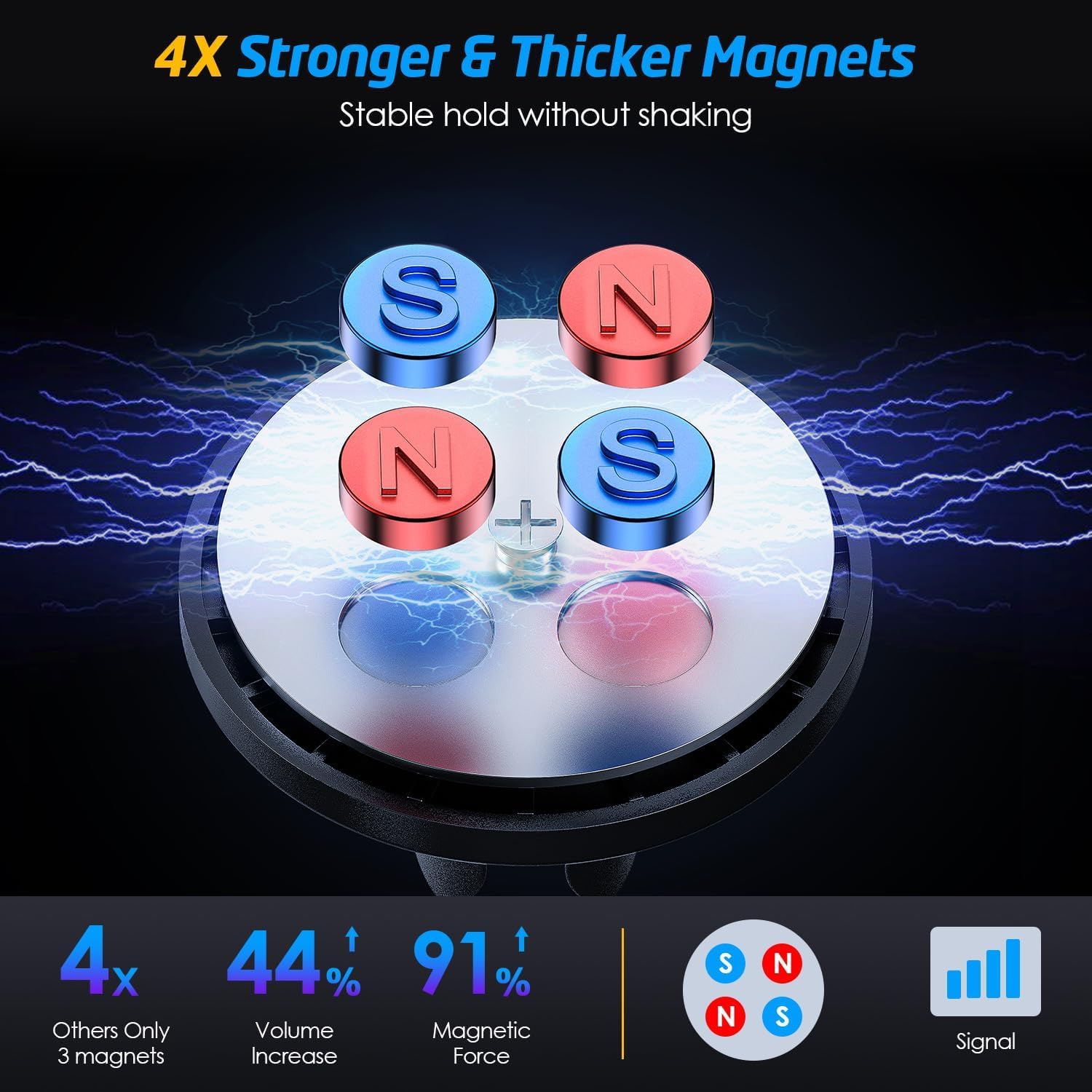 Wixgear Universal Air Vent Magnetic Phone Car Mount Holder With Fast Swift-Snap Technology For Smartphones And Mini Tablets, Bla