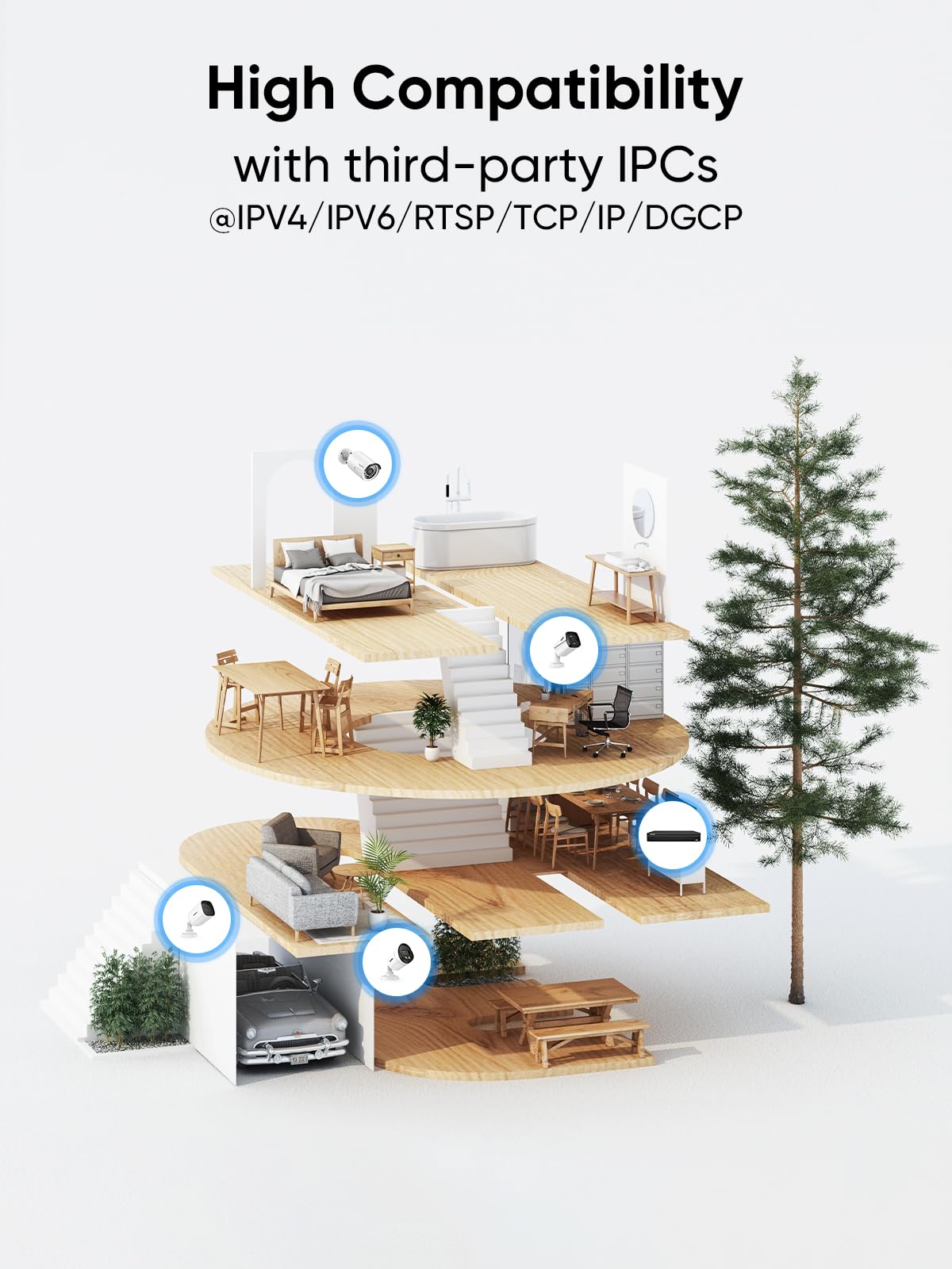 Sannce 4K Poe Cctv Nvr 16 Channel Home Security Camera System With 4Tb Hard Drive, Supports 8Mp/5Mp/4Mp/1080P Hd Ip Cams 24/7 Surveillance Recording, Motion/Vehicle Detection