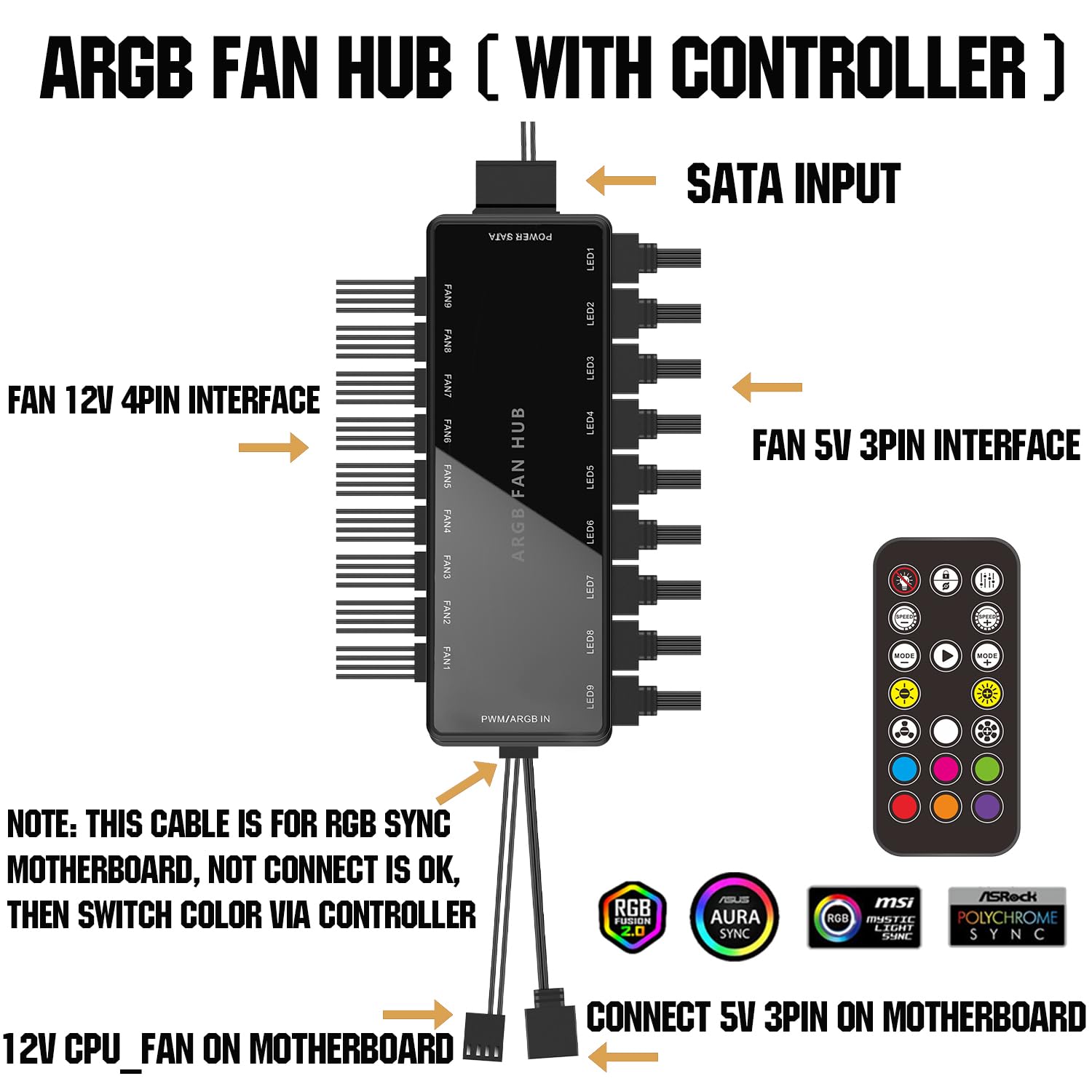 Argb Pwm Fan Hub, Addressable 5V-3Pin Argb 12V 4Pin Pwm 2-In-1 Rgb Case Fan Hub With Controller And Sata Power Input, 9 Fan Port
