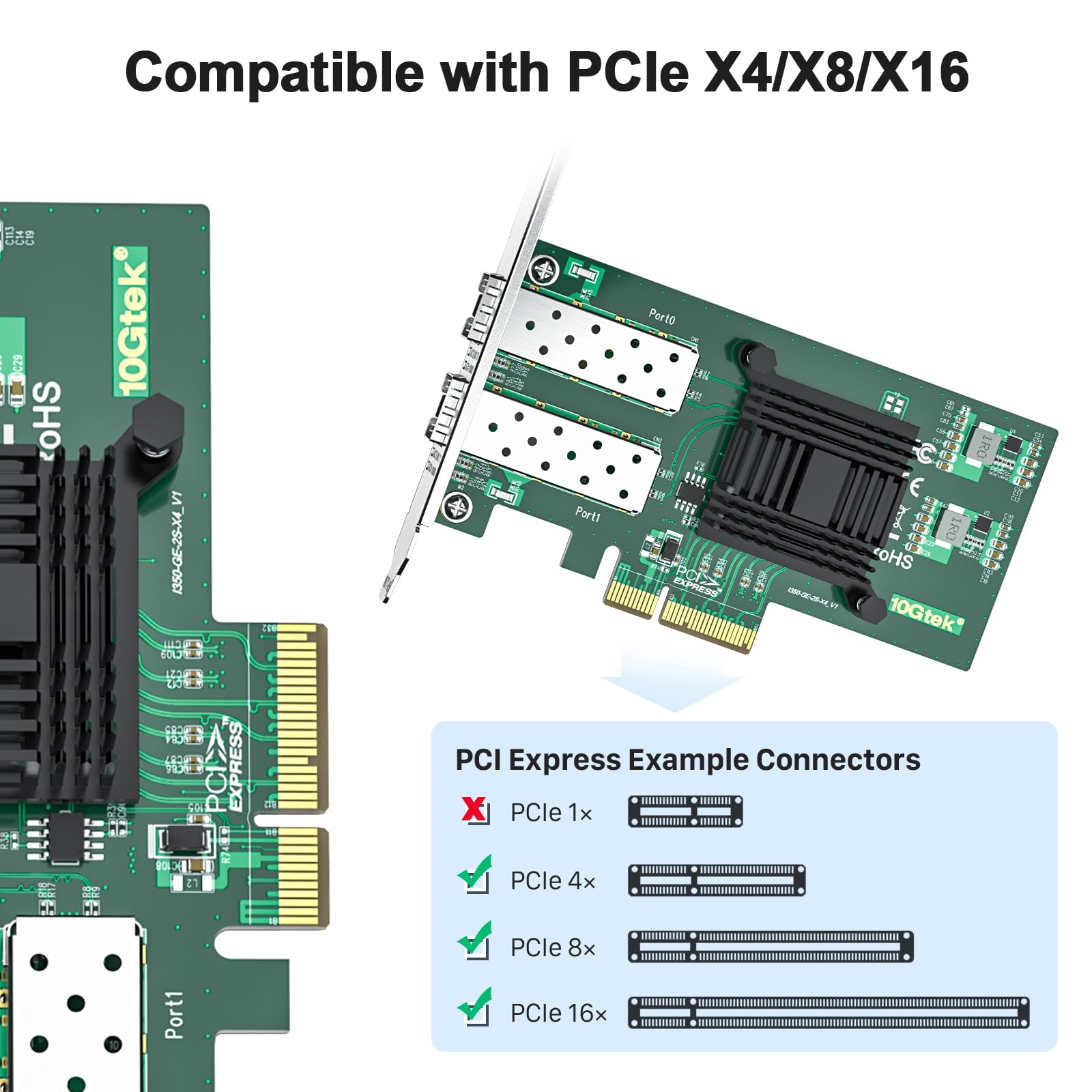 Gigabit Dual Nic With Intel I350 Am2 Chip, 1Gb Network Card Compare To Intel I350 F2 Nic, 2 Sfp Ports, Pci Express 2.1 X4, Ether