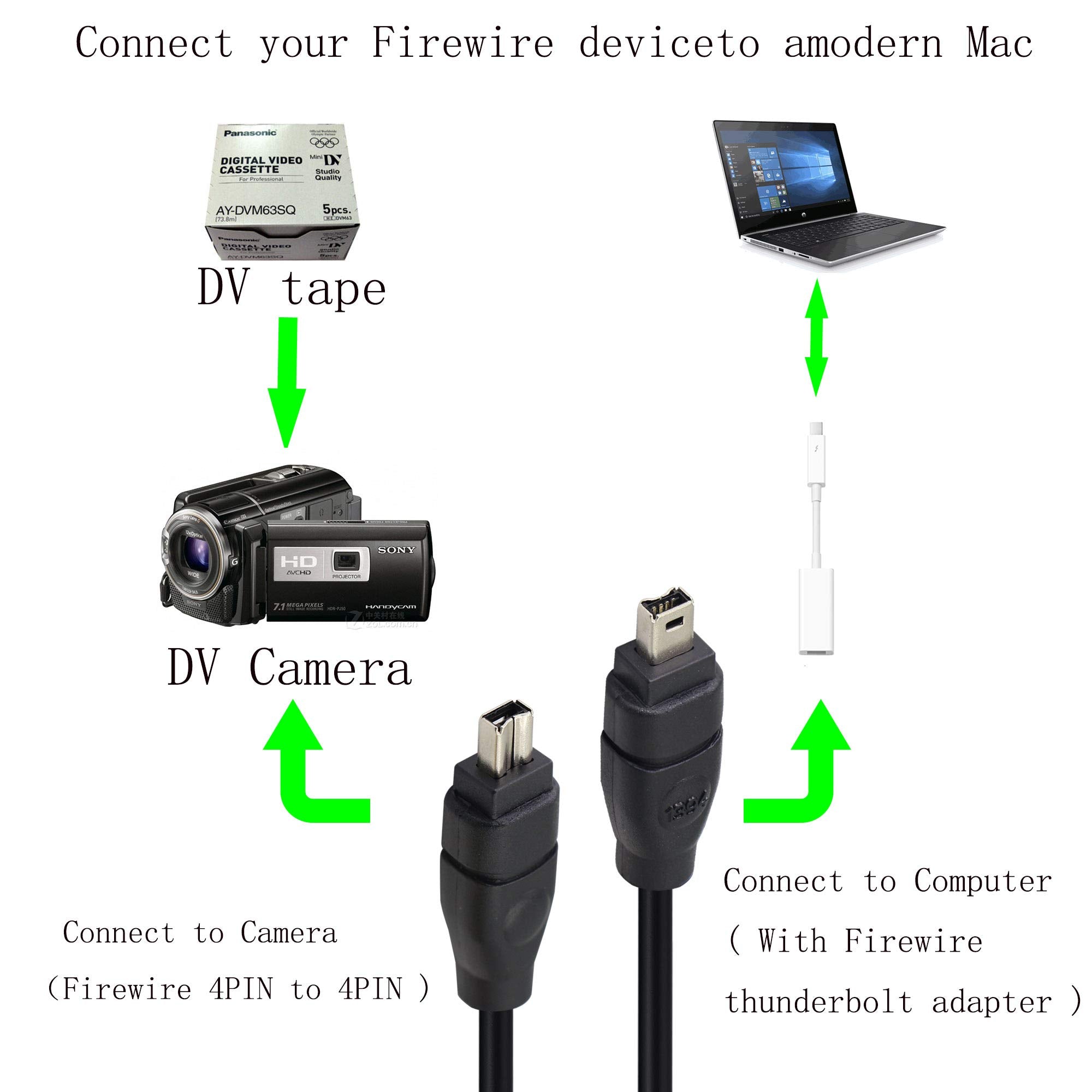 Gintooyun Firewire 400 Cable Cord 4 Pin To 4 Pin Male To Male Ilink Dv Cable Firewire 400 Ieee 1394 Cord For Computer Laptop Pc To Camcorder   6 Feet Black