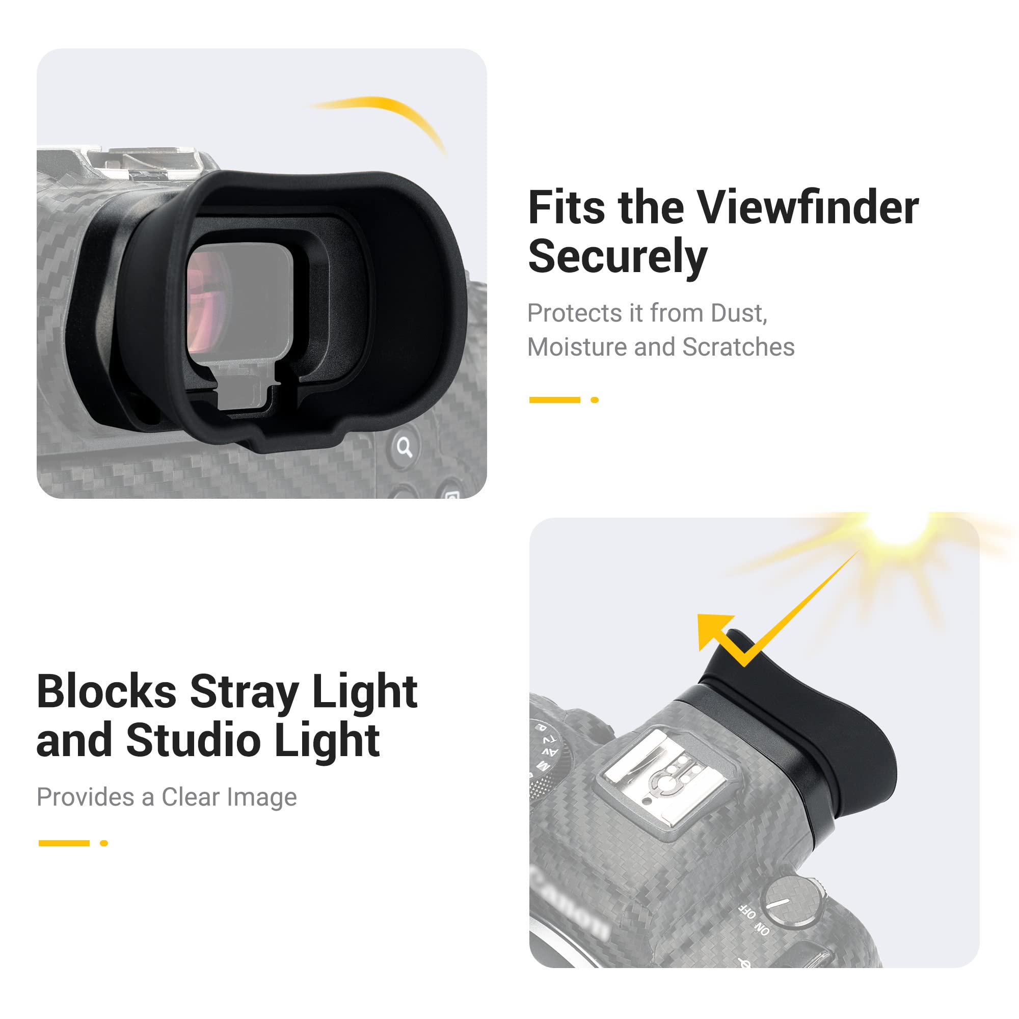 Jjc Camera Eyecup Eyepiece Viewfinder For Canon Eos R5 R6 Mark Ii R6 R5 C R5C Mirrorless Camera With Extended Soft Silicone Desi