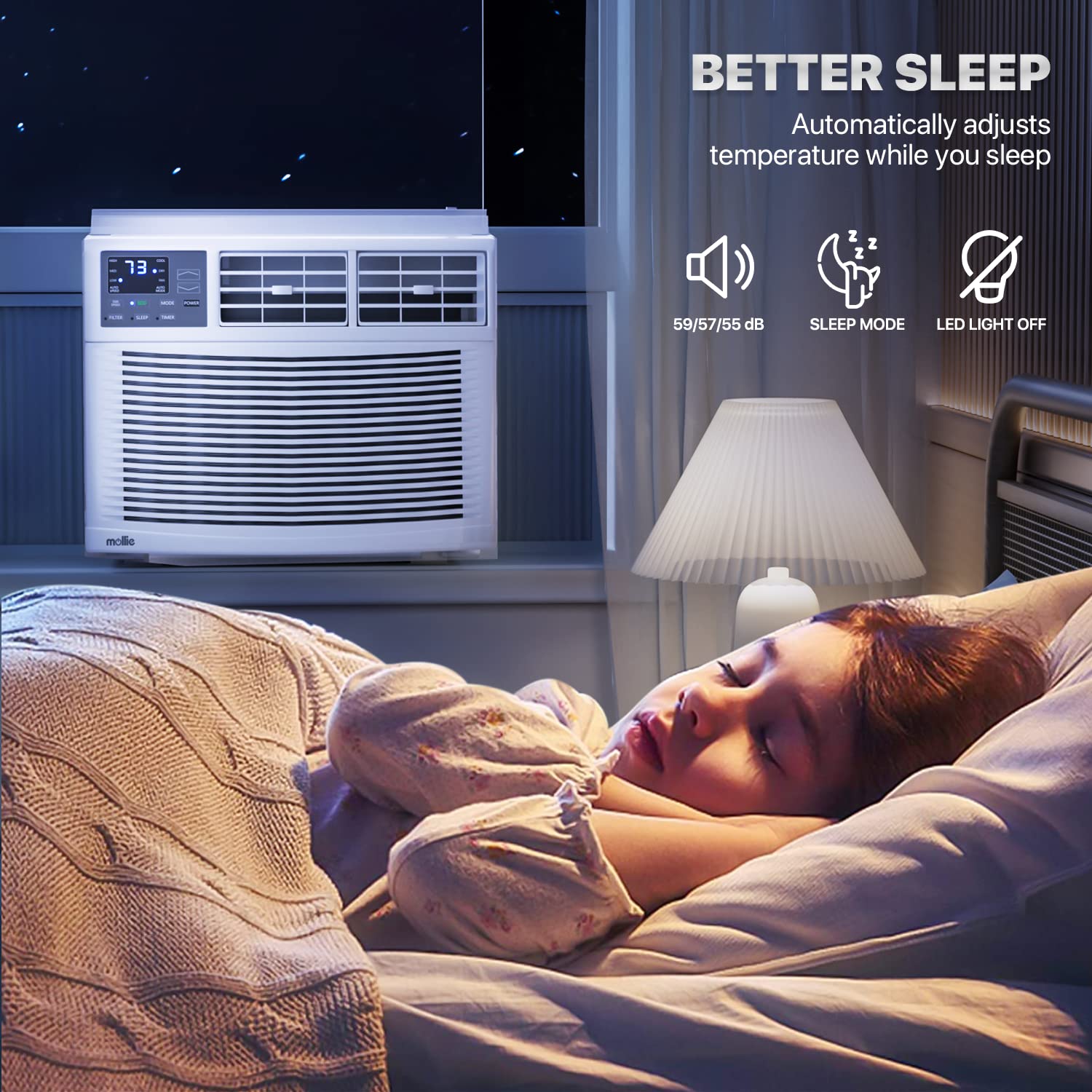 Mollie 12000 Btu Window Mounted Room Air Conditioner, Powerful Indoor Ac With Multi Speed Mode, Programmable Timer, Cool Up To 4