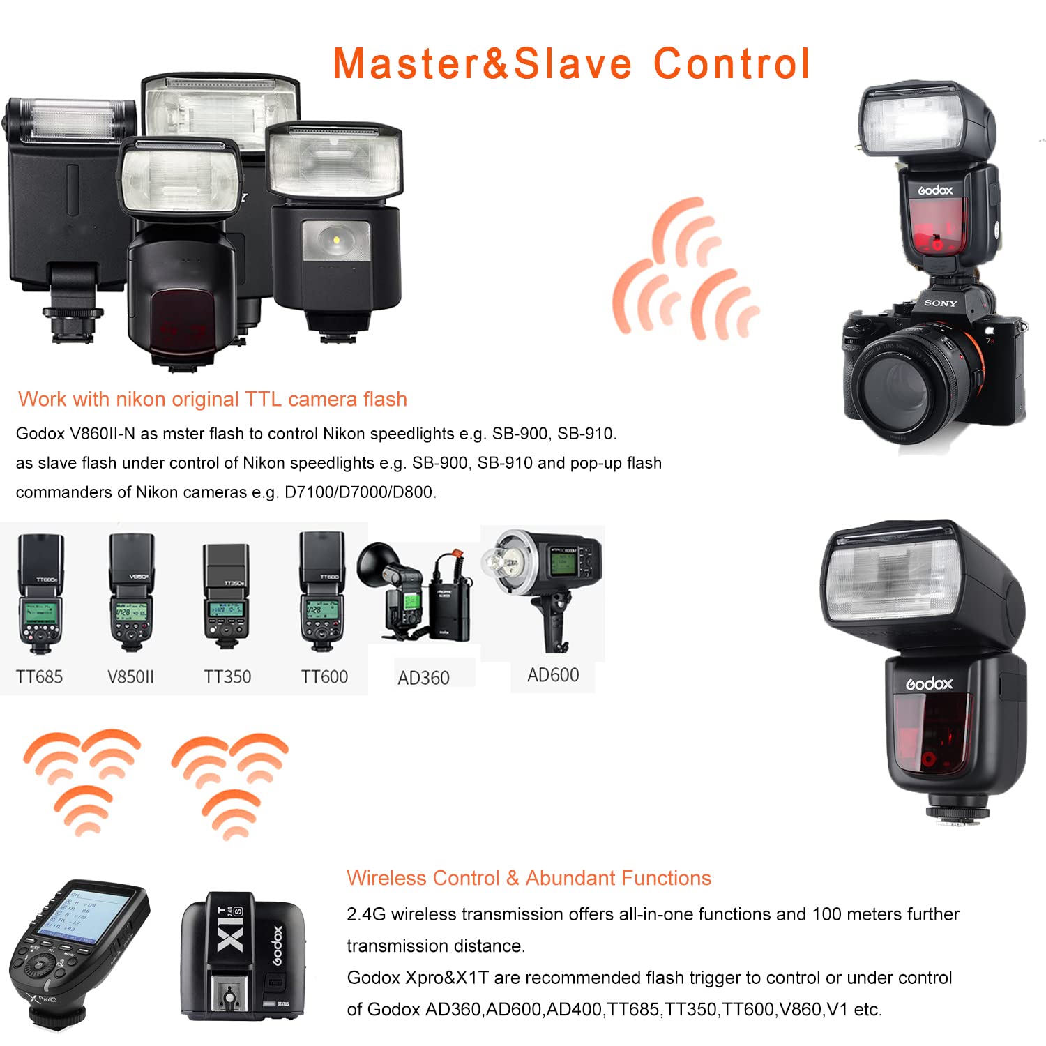 Godox V860Ii N Ttl Flash 2.4G Gn60 1/8000S High Speed Sync Speedlite 650 Full Power Flashes Compatible With Nikon D800 D700 D710