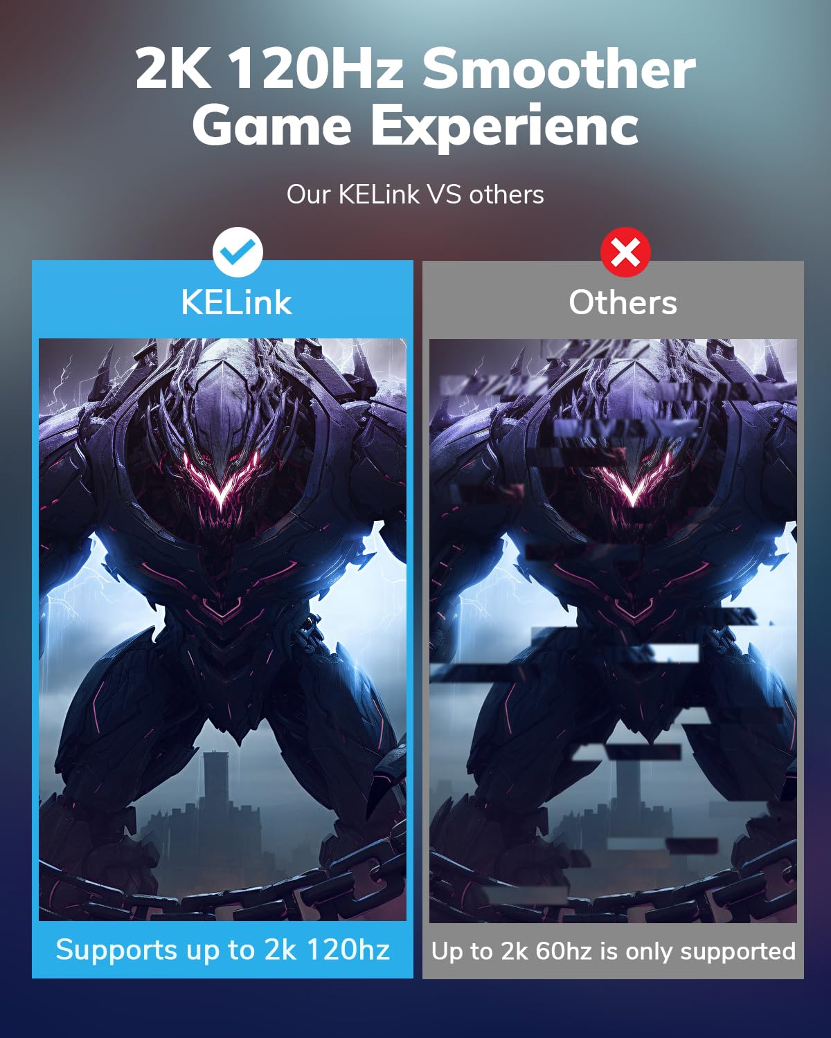 4K Displayport To Mini Hdmi Cable 6Ft, Dp To Mini Hdmi Male Video Uhd 1440P/2K@120Hz,4K@30 Nylon Dp To Mini Hdmi Uni Directional Cord For Dell, Desktop, Amd, Nvidia, Lenovo, Hp, Thinkpad