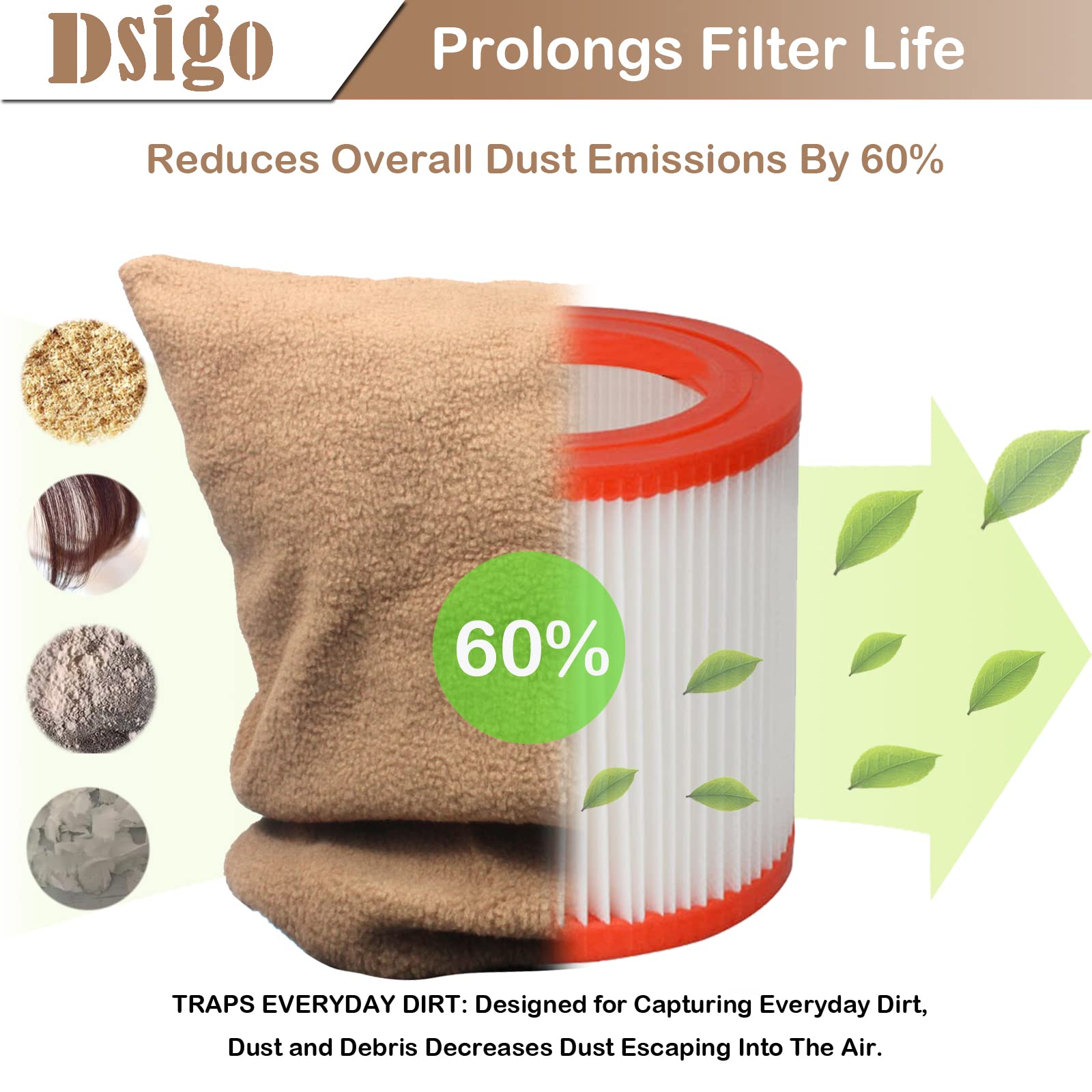 Dsigo Shop Vac Filter Retainer Cover Reusable Brown Vacuum Dust Stopper