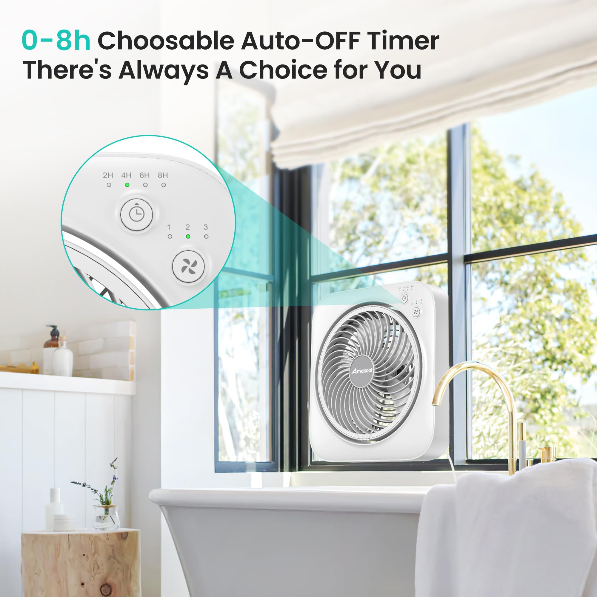 Amacool Table Fan, 12 Inch Box Fan With 3 Adjustable Speeds & 8Hrs Timer, 270? Pivoting Quiet Air Circulator, Desktop Fan For Be