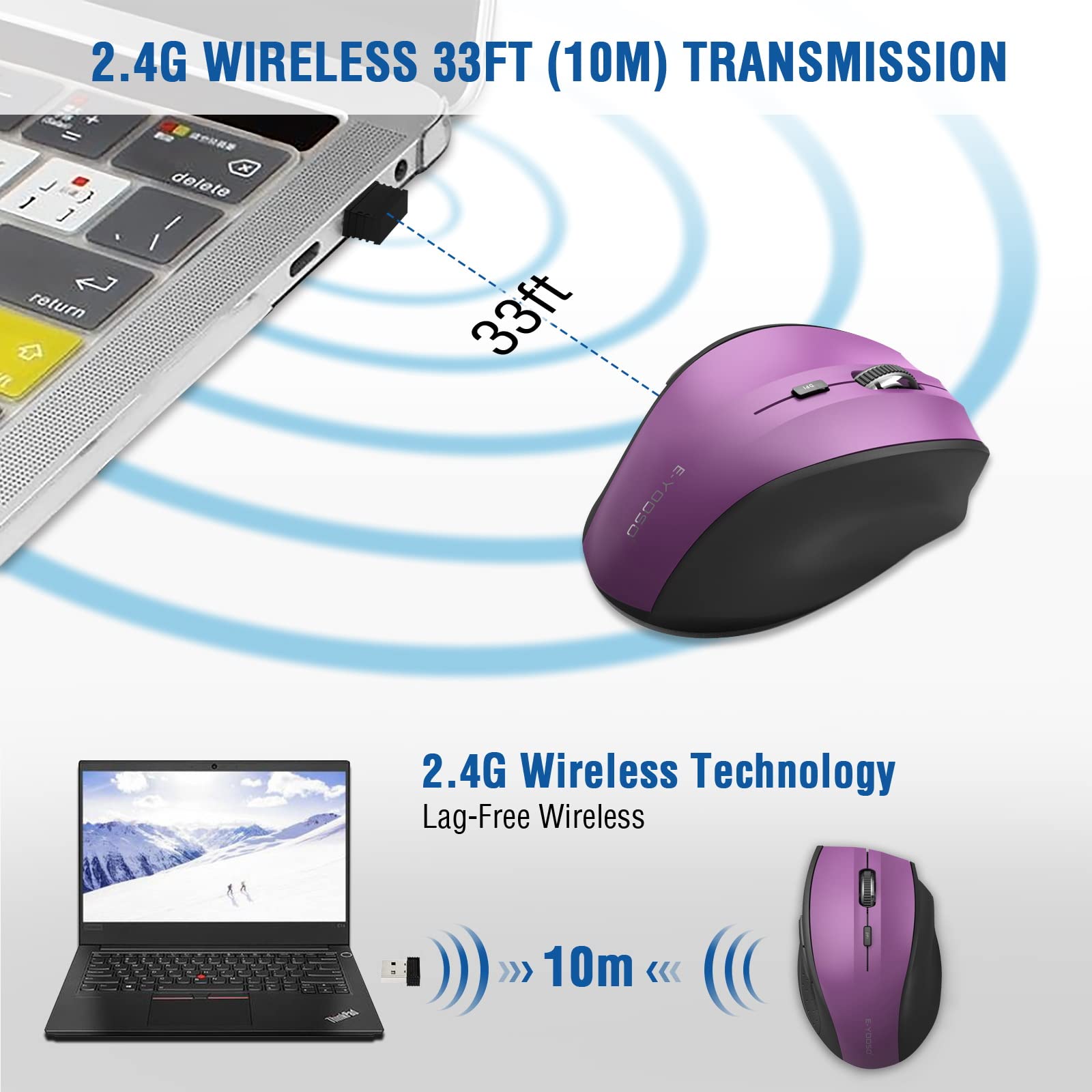 E Yooso Wireless Mouse, Computer Mouse 18 Months Battery Life Cordless Mouse, 5 Level 2400 Dpi, 6 Button Ergo Wireless Mice, 2.4