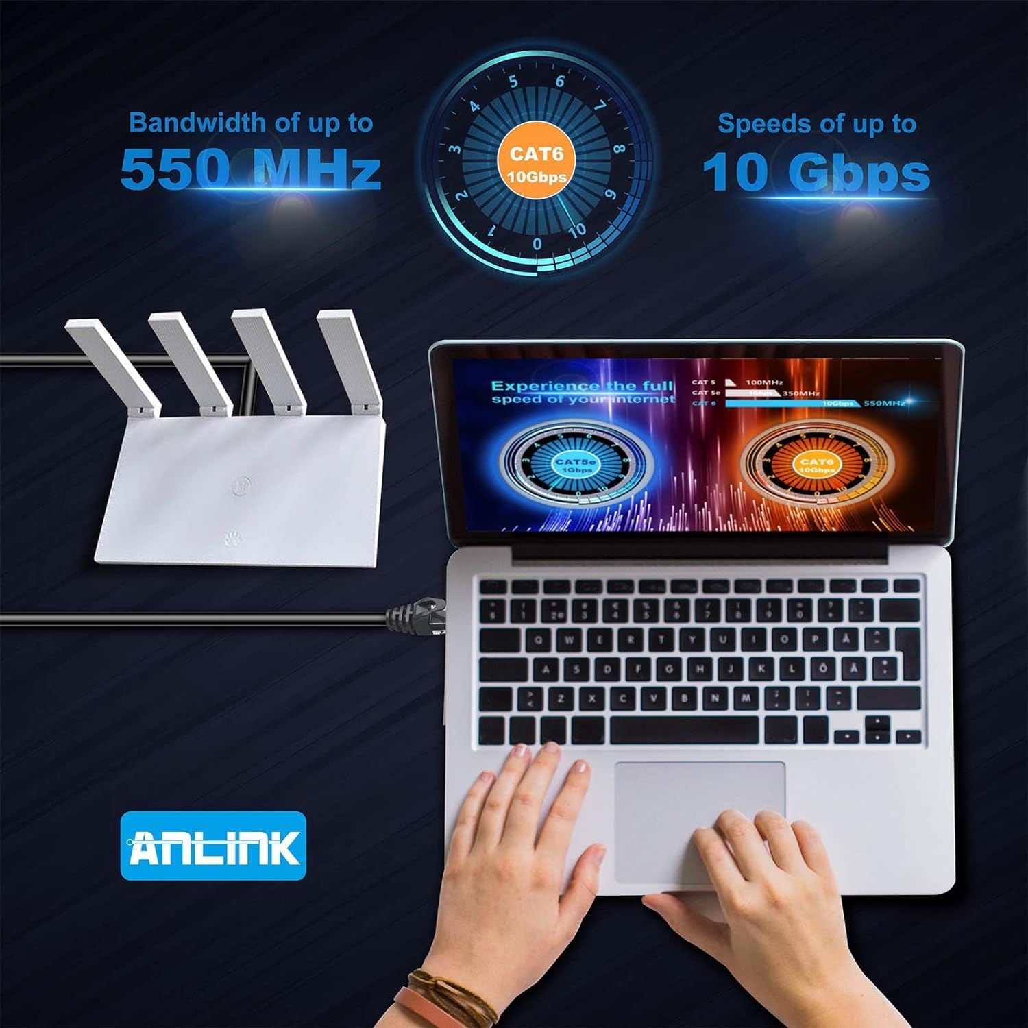 Anlink Cat6 Ethernet Cable, 50Ft 15M Black   Rj45, Lan, 24Awg Utp Cat 6, Network, Patch, Internet Cable   (50 Feet, Black)