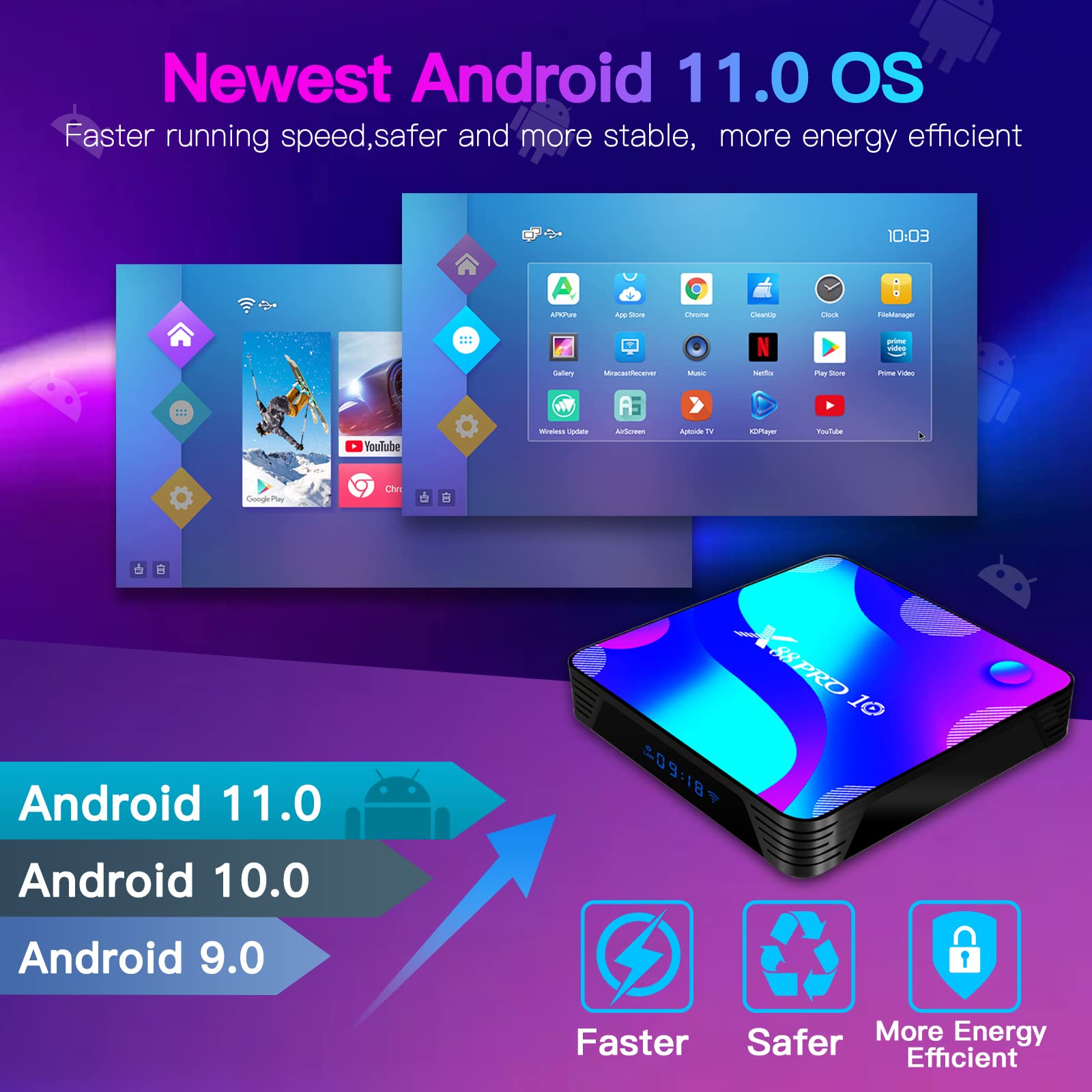 Easytone 2024 Android Tv Box 11.0, Smart Android Tv Box 2Gb Ram 16Gb Rom Rk3318 Quad Core 4K Tv Box Supports 2.4G+5G Wifi Ethern