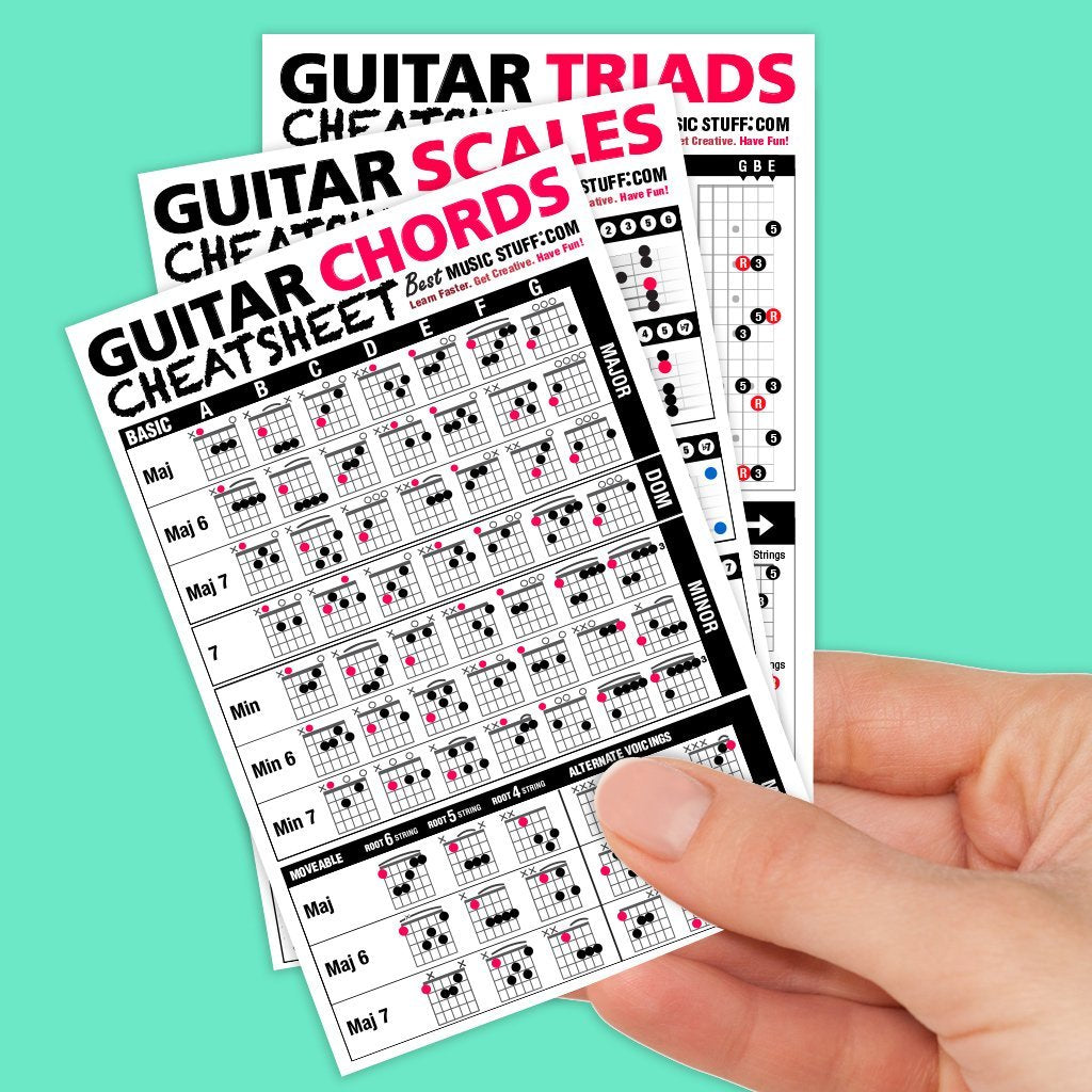 Best Music Stuff TRIADS Guitar Poster 24"x36" - Black & White Cheatsheet for Chords, Scales & Triads - Perfect for Learning & Teaching