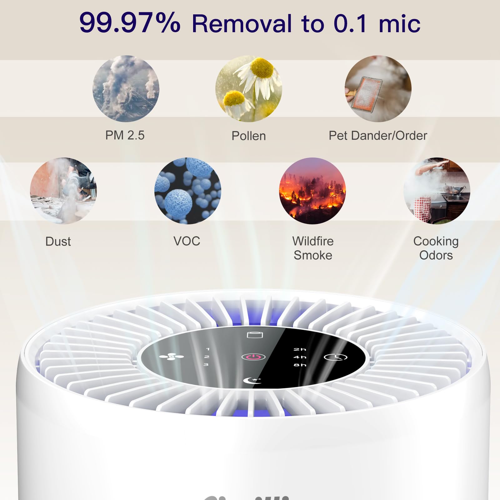 2 Pack Air Purifiers For Bedroom With Hepa Filters, Air Purifier For Home Large Room Covers Pet Hair Dander Smell Pollen Wildfir