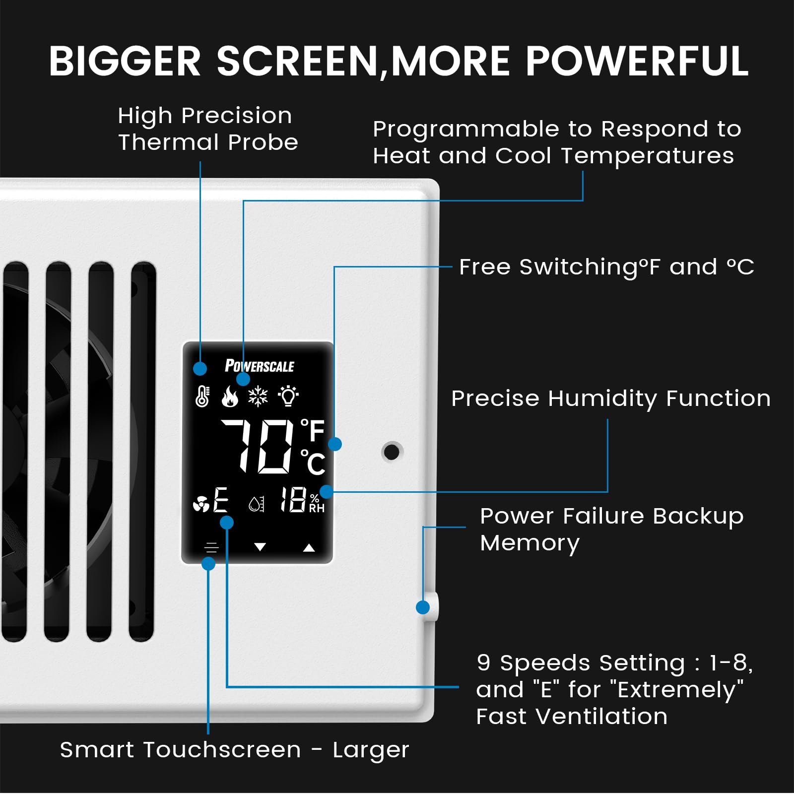 Powerscale Quiet Register Booster Fan Fits 4    X 12    Register Holes With 9-Speed Control Smart Register Vent With Lcd Display
