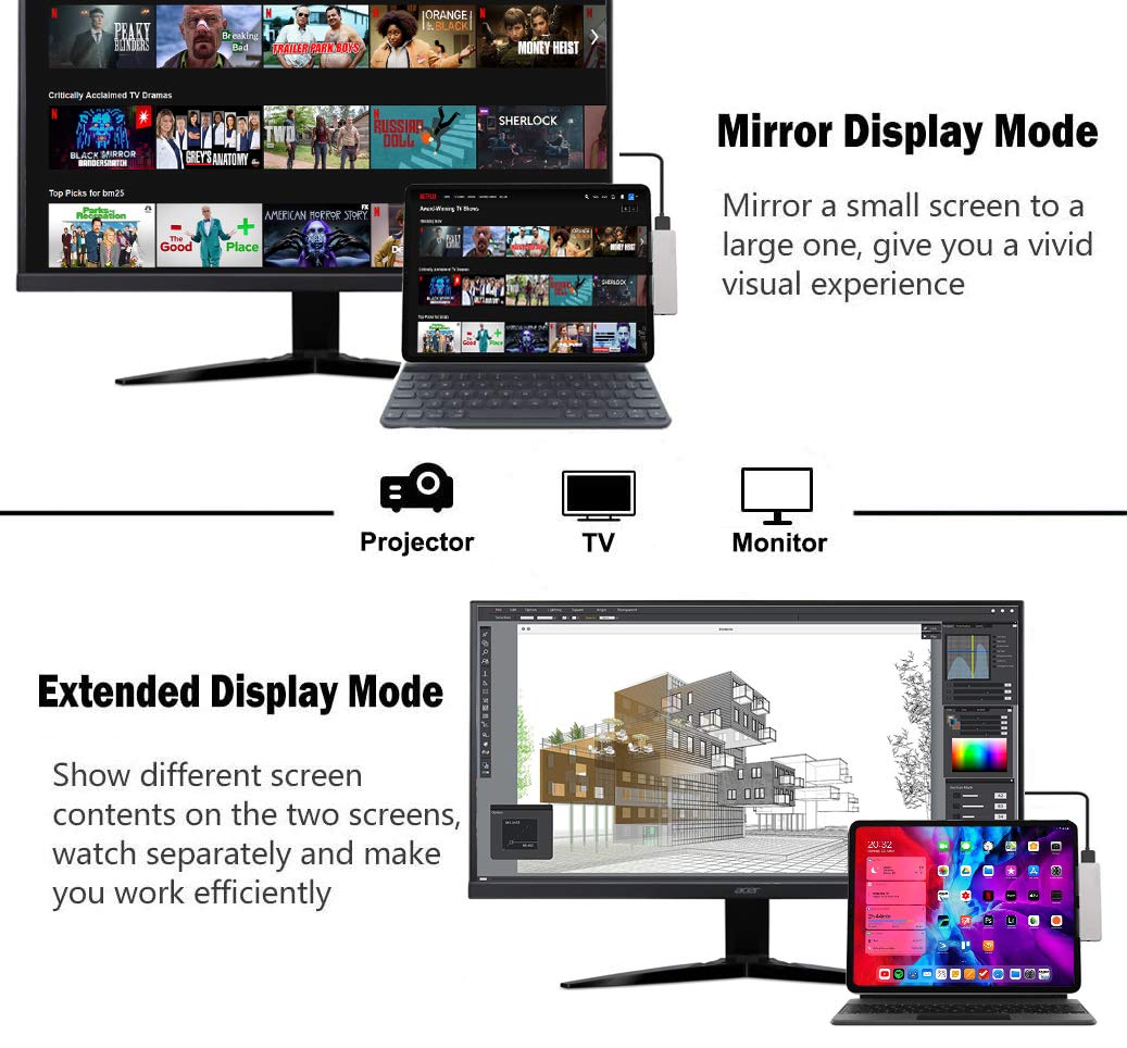 Adapter For Ipad Pro Usb C Hub 2024 M4 M2 M1 12.9 11 2022 2018/Ipad Air 4/5/6/Ipad Mini 6, 7In1 Usb C Adapter With 4K Hdmi,3.5Mm Jack,Usb3.0,Pd 60W,Sd/Tf,Usb C 3.0 Data,Ipad Accessories