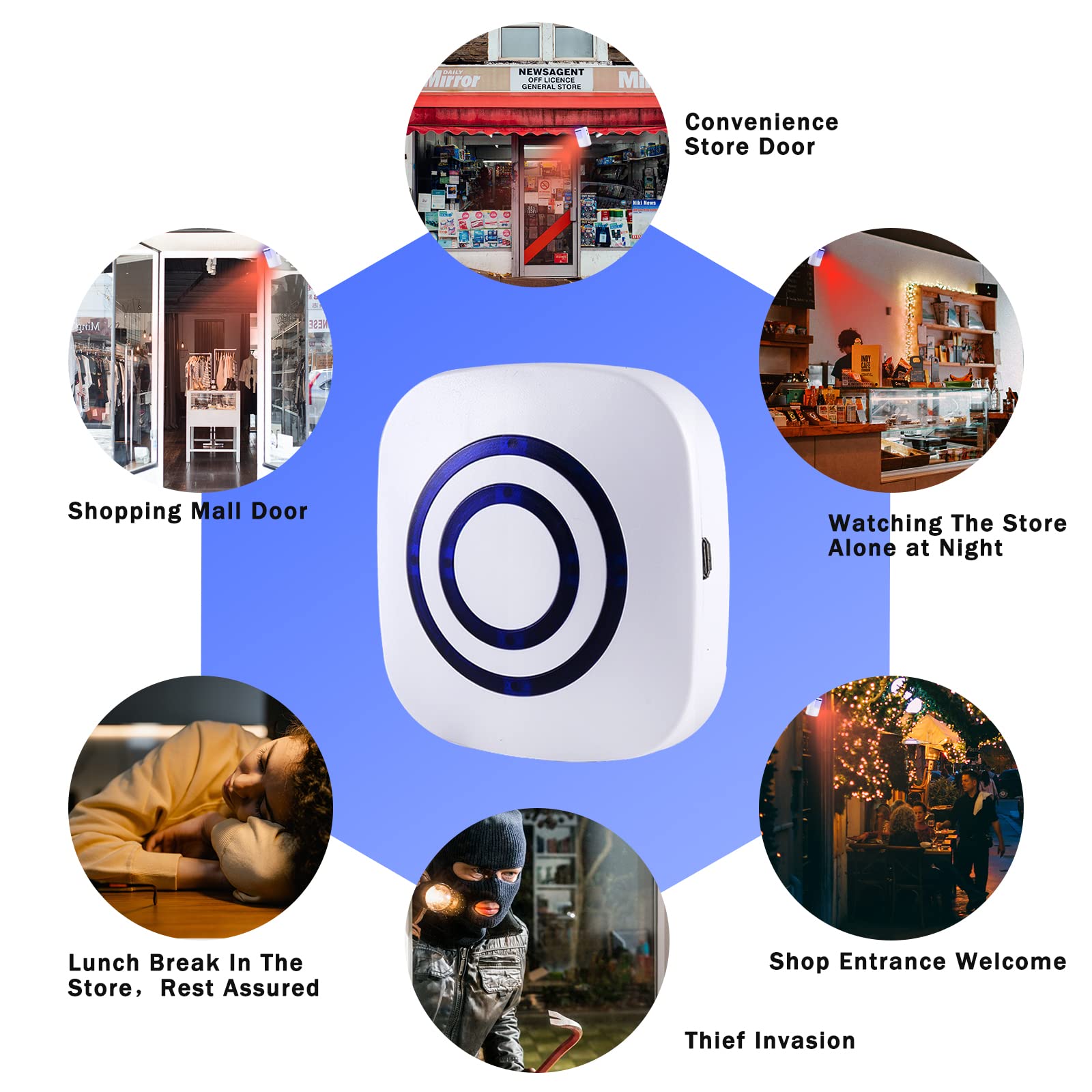 Motion Sensor Alarm,Wireless Driveway Alarm Indoor Home Security Business Detector Alert System  Monitor&Protect Property   2 Re