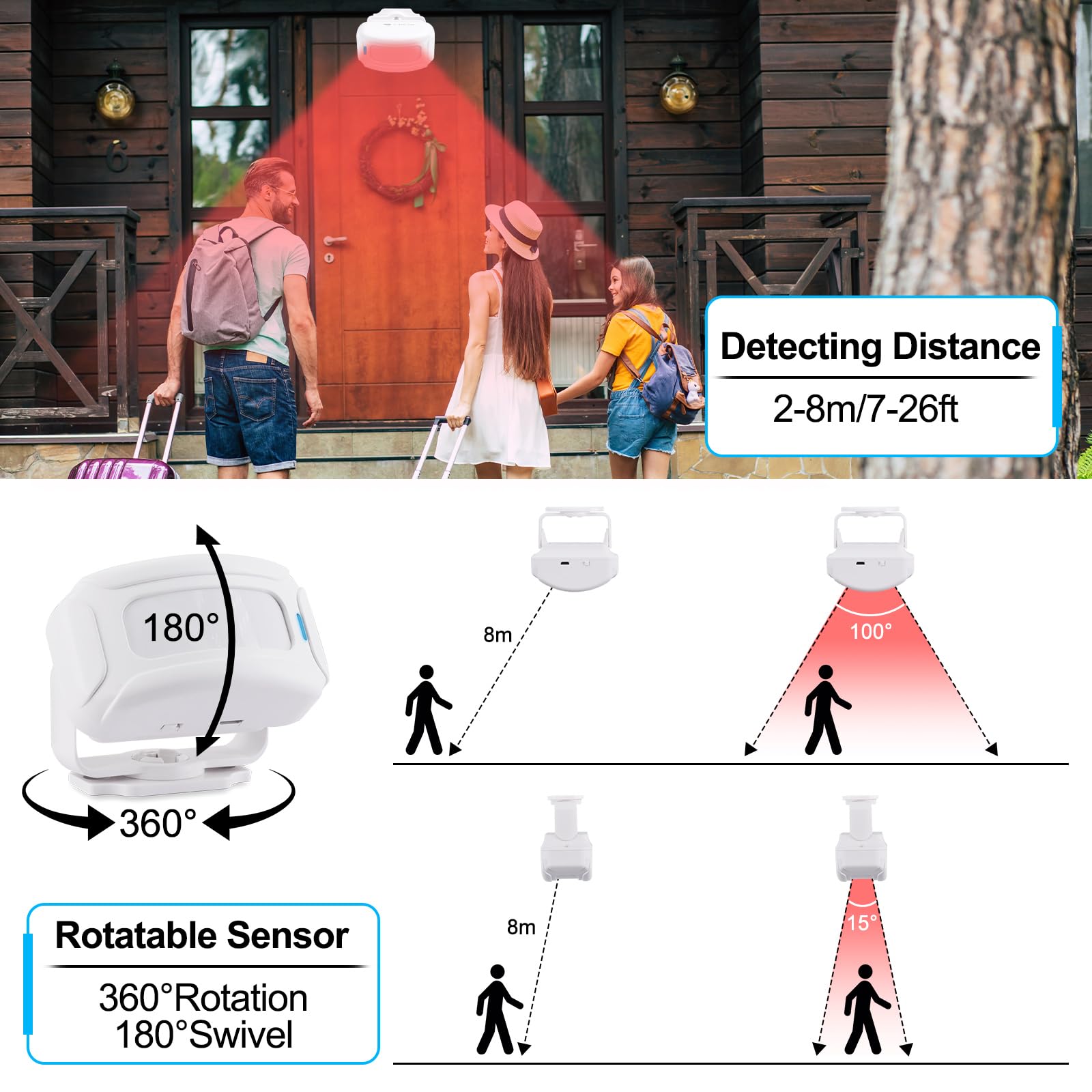 Greencycle Door Sensor Chime, Motion Detector Alarm, Commercial Door Bells For Business Entry, Home Security Alert (918 Feet, 36