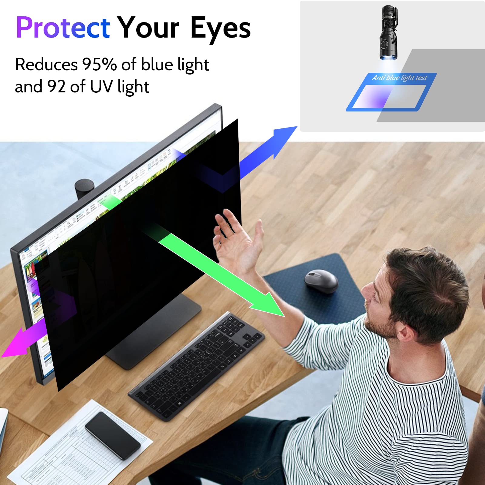 Peslv Privacy Screen For Computer Monitor 24 Inch 16:10 Aspect Ratio, Anti Blue Light Glare Removable 24 In Privacy Screen Filte