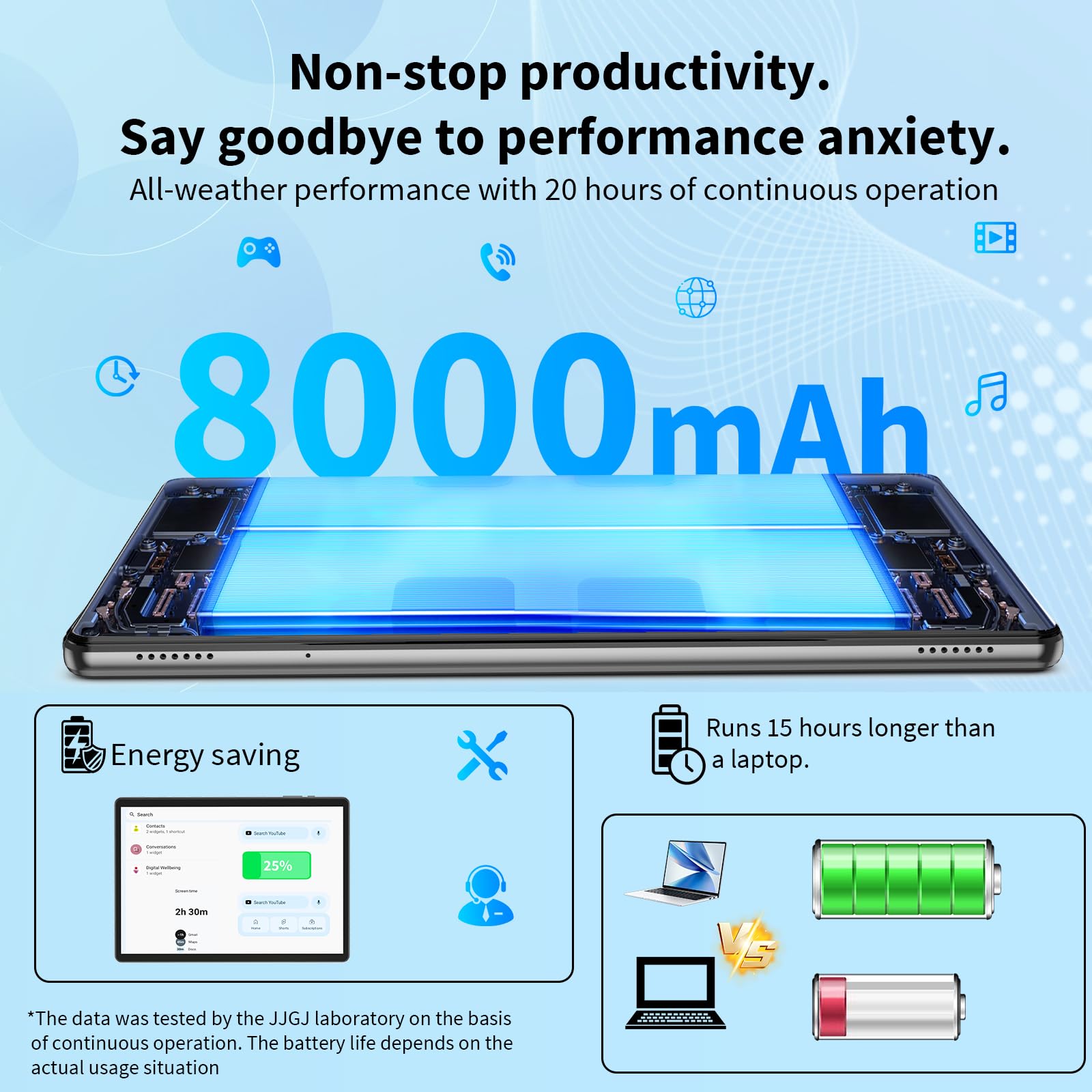 Jjgj Android 14 Tablet With Keyboard, 12Gb Ram (4+8), 128Gb Storage, 1Tb Expandable, 8000Mah Battery, 10 Inch 2 In 1 Tablets, In