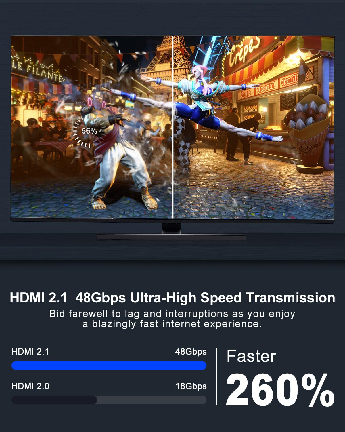 8K Hdmi Splitter 5 In 1 Out Hdmi Switch   4K 120Hz Hdmi 2.1 Switch Box Port Expander Selector With Remote Support 3D/Hdr/Hdcp2.3