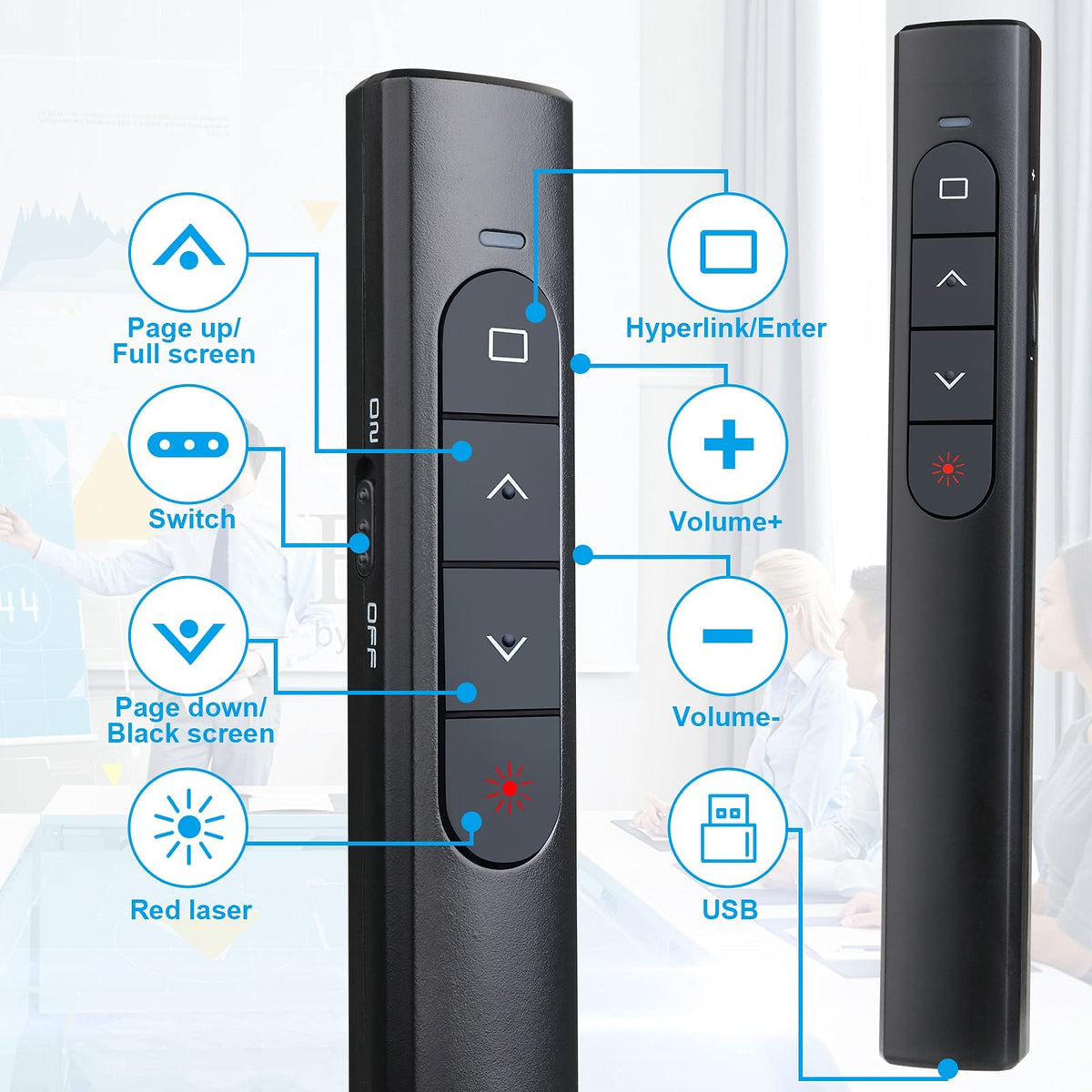 (2 Units) Wireless Presenter Remote with Case, Presentation Clicker ...