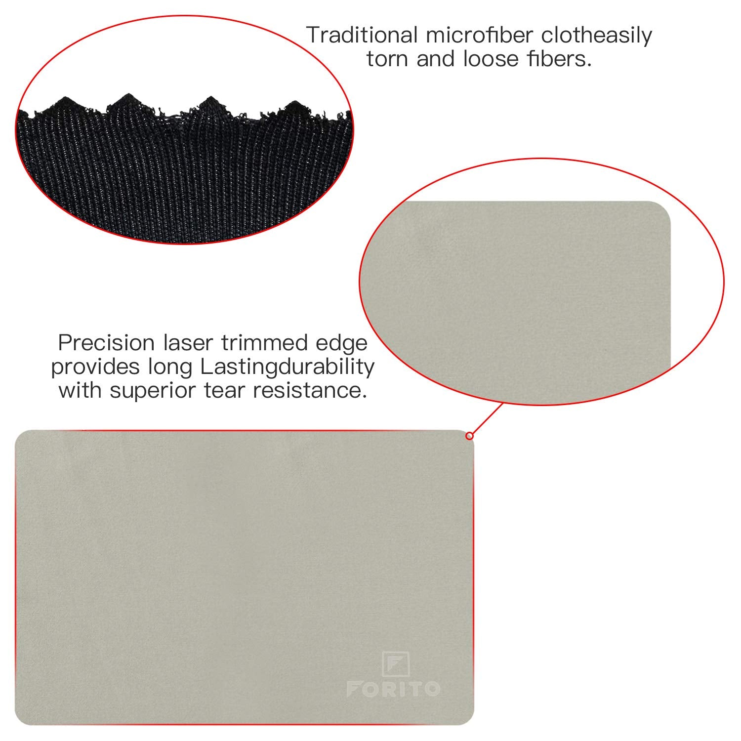 F Forito Microfiber Liner Cleaning Cloth 15'' With Screen Keyboard Imprint Protection, Compatible With Macbook Pro 15'' And 16''