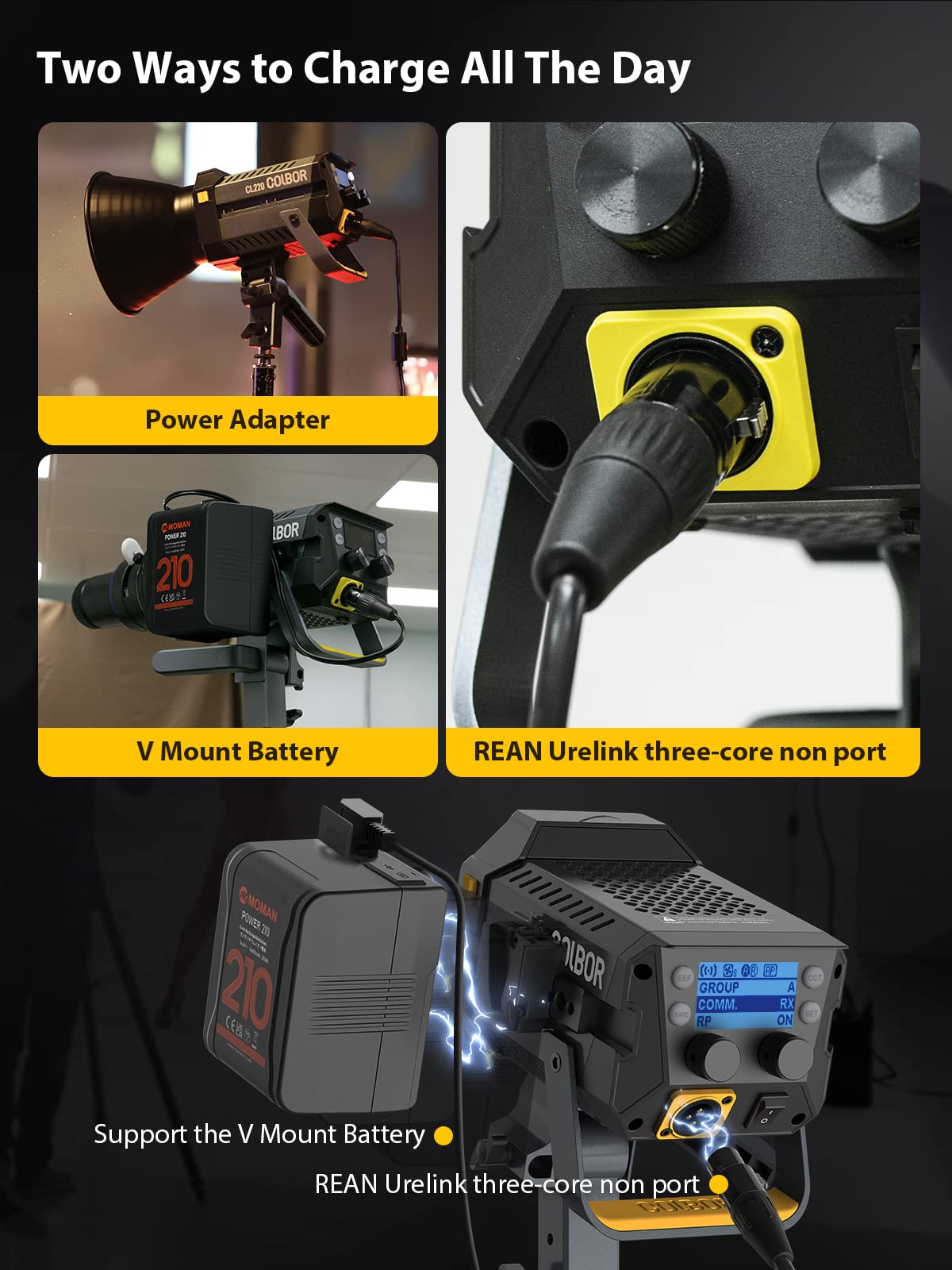 Video Light, Colbor Cl220 Lite 220W Continuous Lighting 2700 6500K Bi Color Cri96+ 9,430Lux@3.3Ft Cob Studio Light With 10 Light