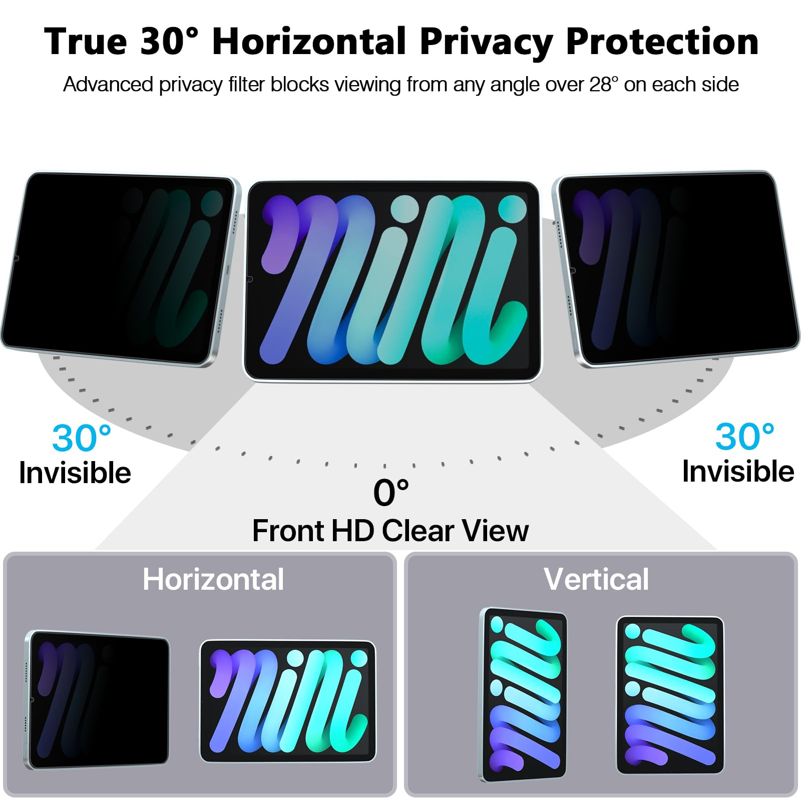Pys Privacy Screen Protector For Ipad Mini 6Th Generation (8.3 Inch,2021) 30 Degree Anti Spy Privacy Filter, Matte Finish Anti G