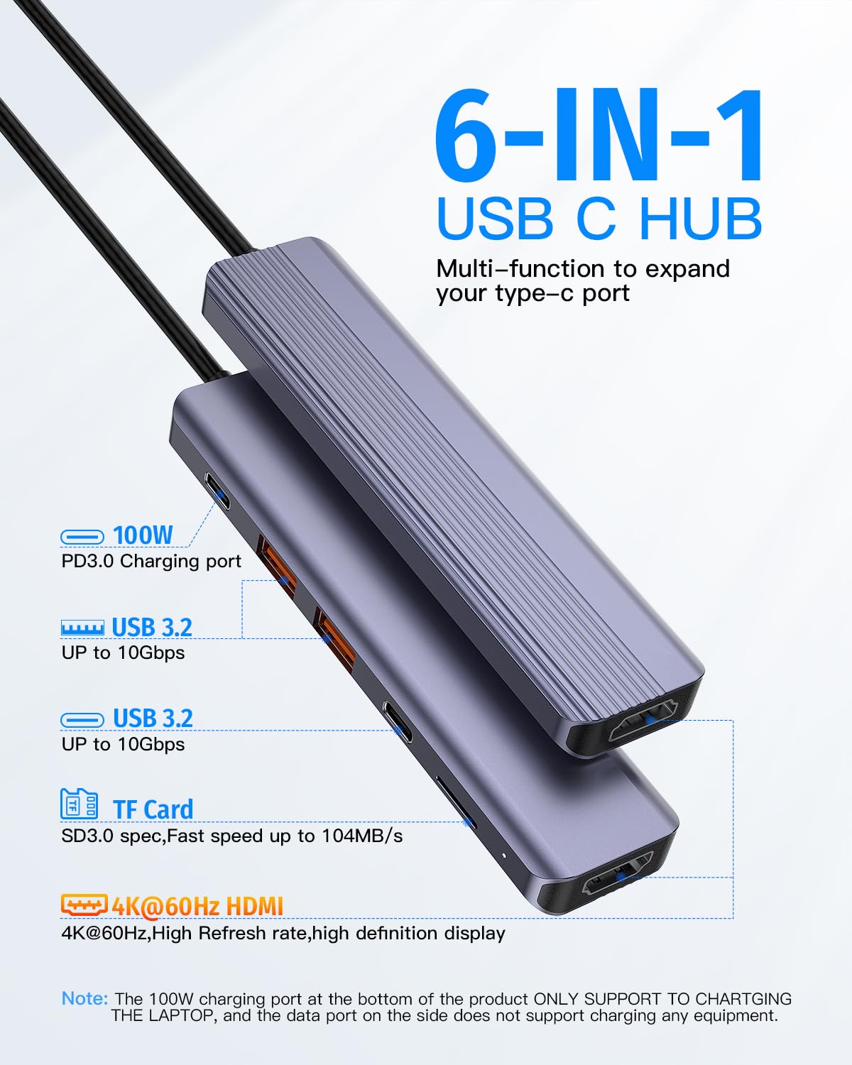 Usb C Multiport Adapter, 10Gbps Usb C Hub, Usb C Dock For Macbook Pro Air, Acer, Dell, Hp, Samsung(1 Usb C 3.2 Gen 2 And 2 Usb A