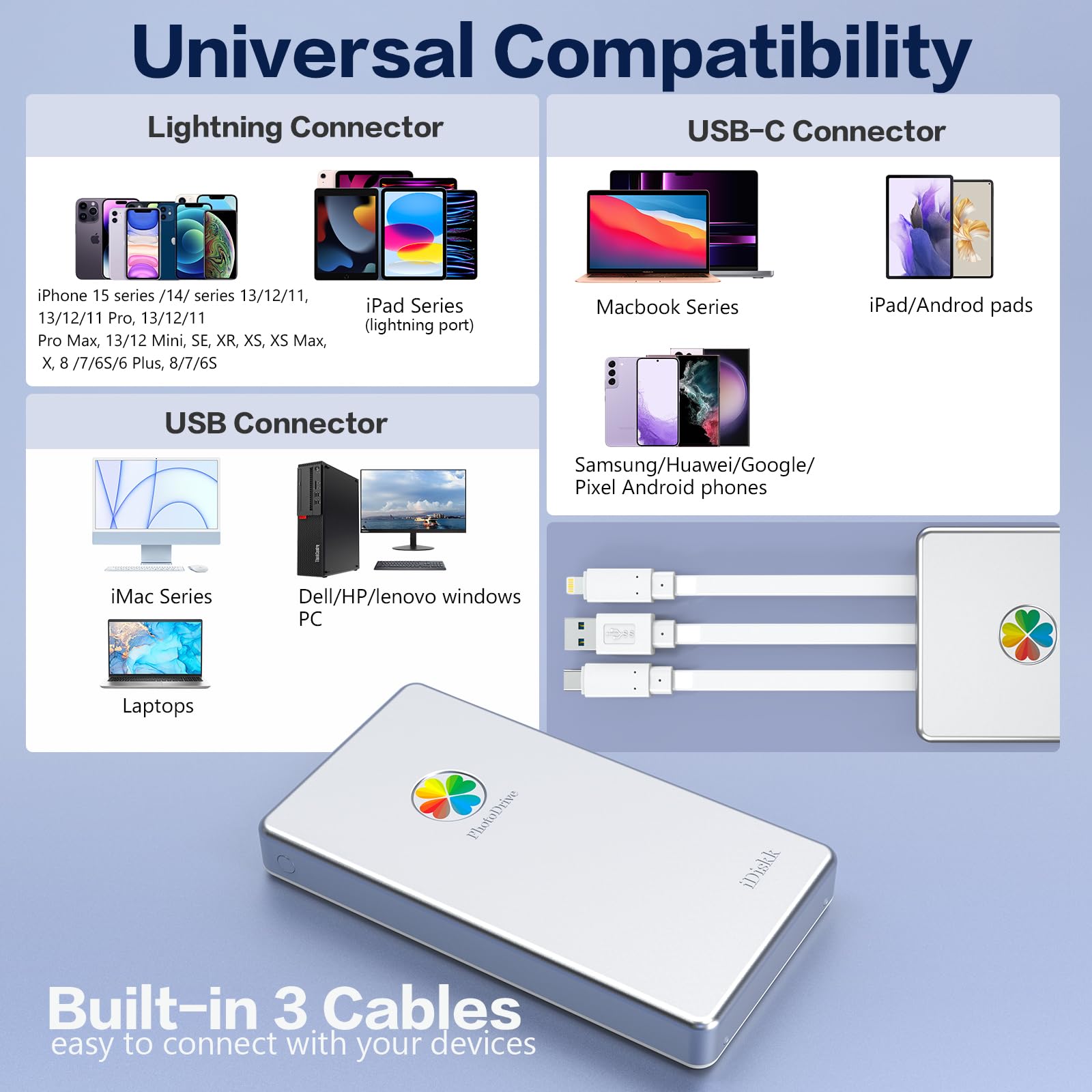 Idiskk App-Le Certified 1Tb External Hard Drive For Iphone Ipad Android Phones,Macbook,Computer To Auto Backup Docs Photos/Video