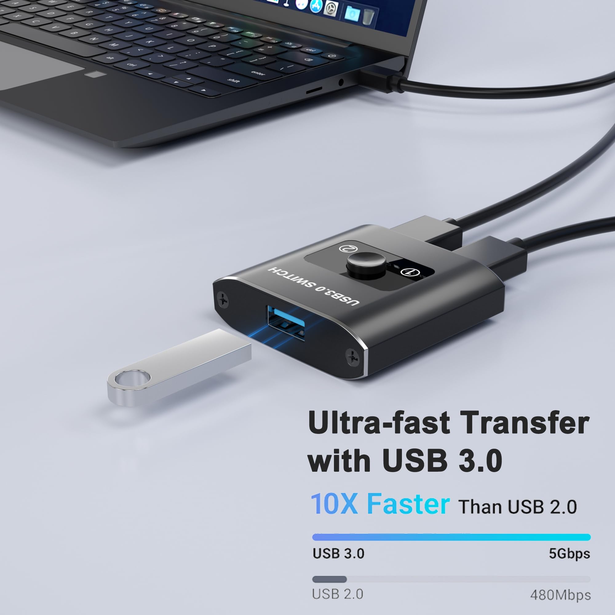 Usb 3.0 Switch Selector, Bi Directional Usb Switch 1 In 2 Out / 2 In 1 Out, Usb Switcher 2 Computers Share 1 Usb Devices For Pri