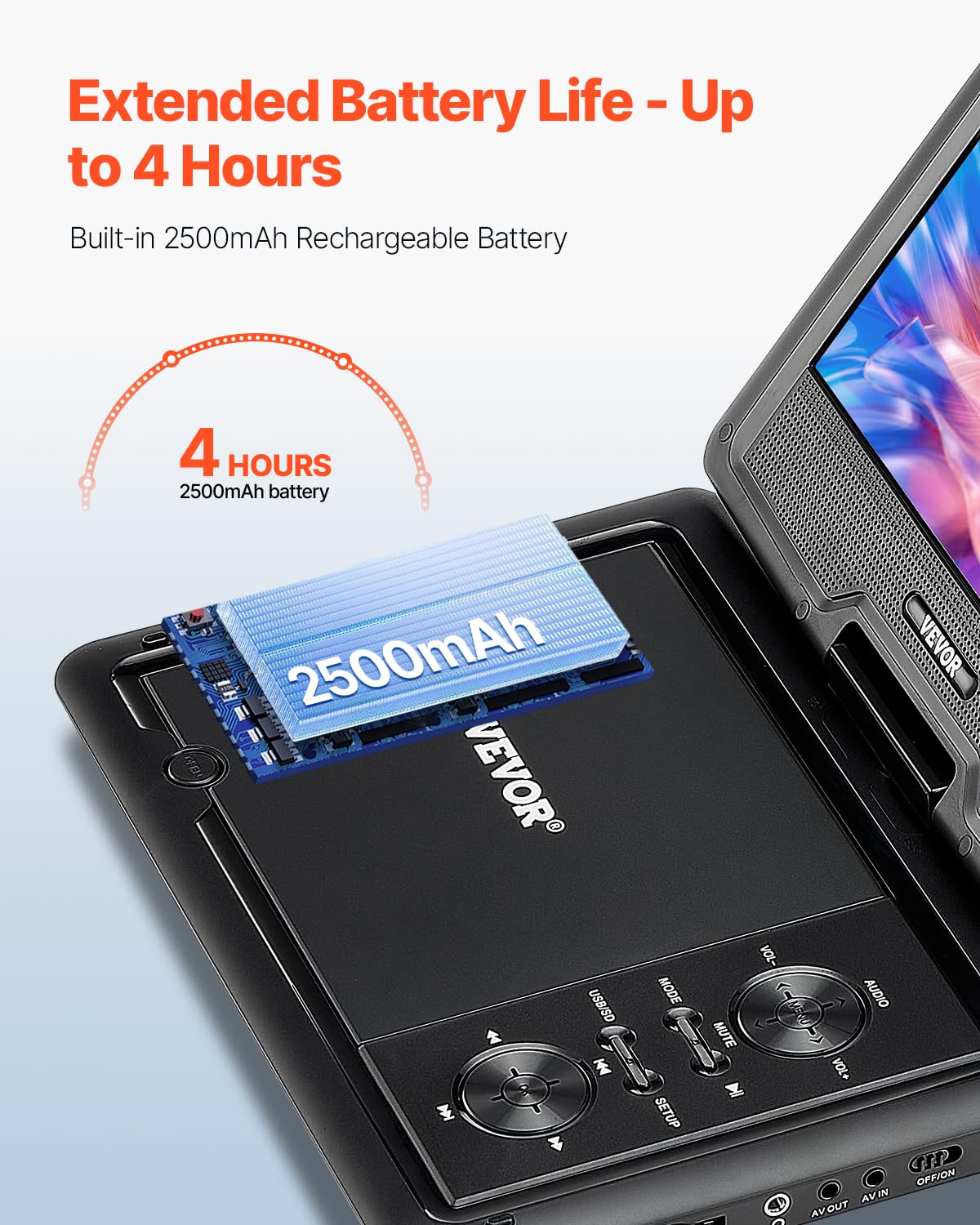 Vevor Portable Dvd Player, 10.1 Inch Hd Swivel Display Screen, 4 Hours Built-In Rechargeable Battery, Dual Speakers, Support Syn