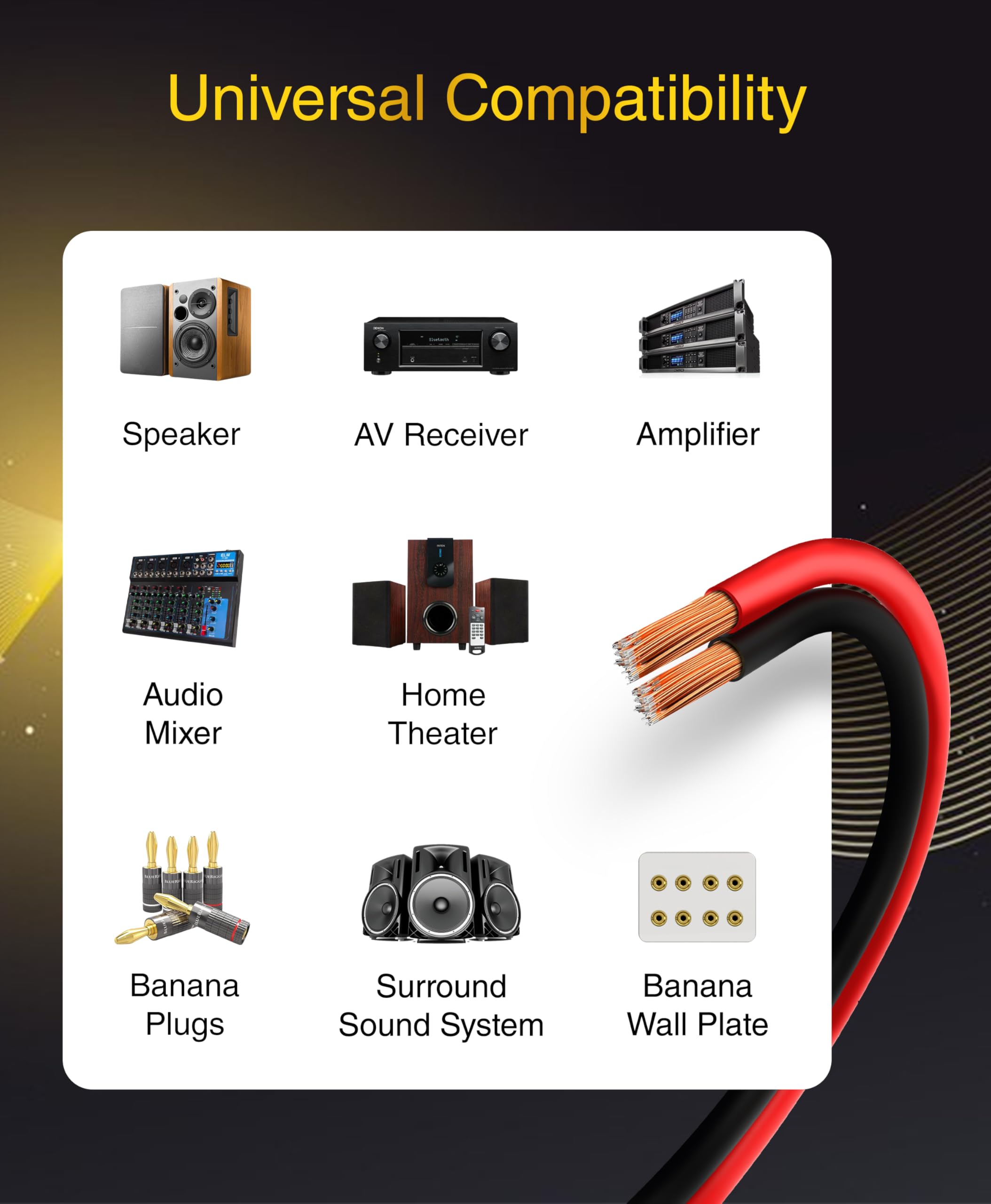 Bluerigger 16 Gauge Speaker Wire (100Ft, 16 Awg, Speaker Cable, Cca, Hifi Stereo, Polarity Identification) - Car Audio Wire For