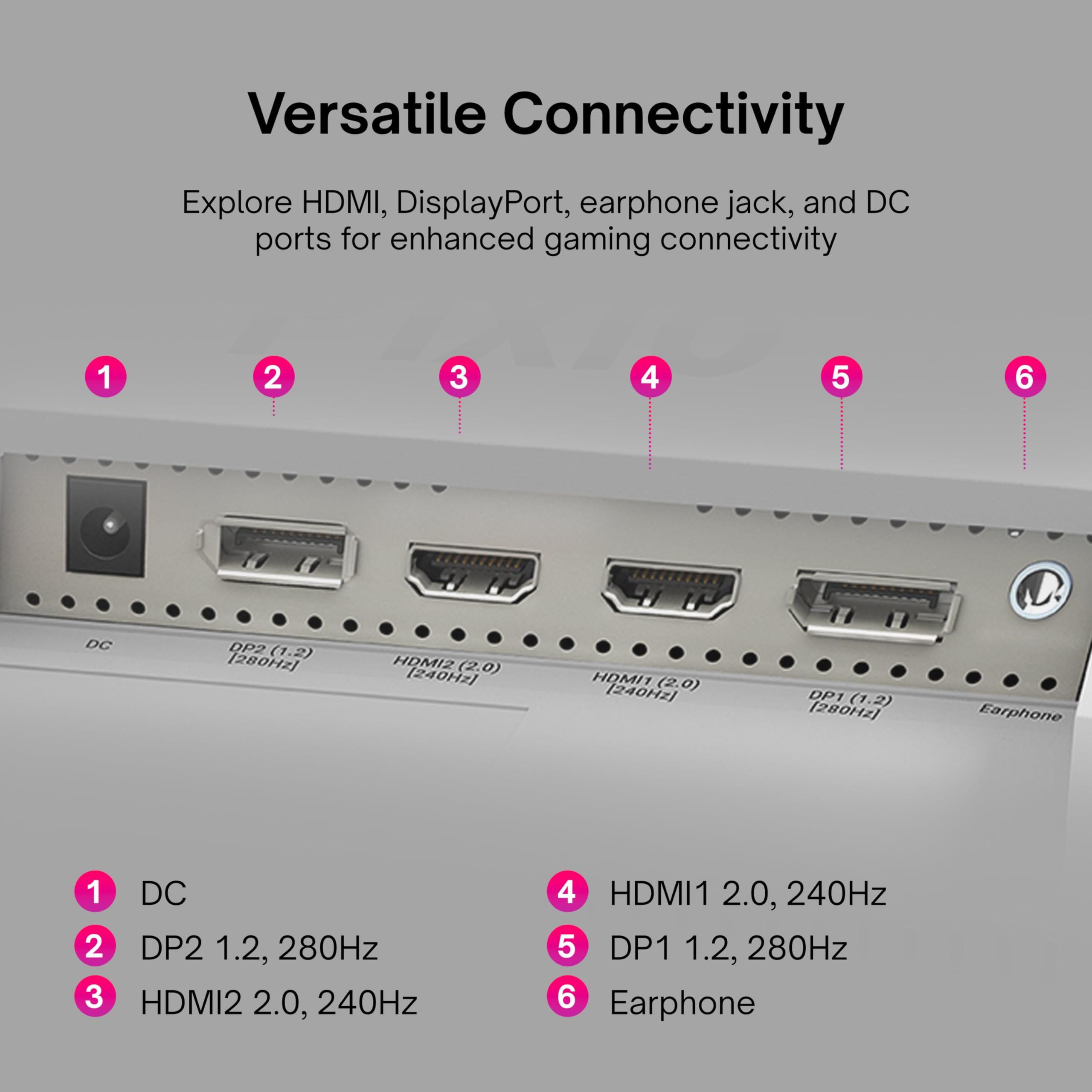 Pixio Px259 Prime White 25'' 280Hz (144Hz Supported) Fhd 1080P 1Ms Gtg Fast Ips Esports White Gaming Monitor With Adaptive Sync