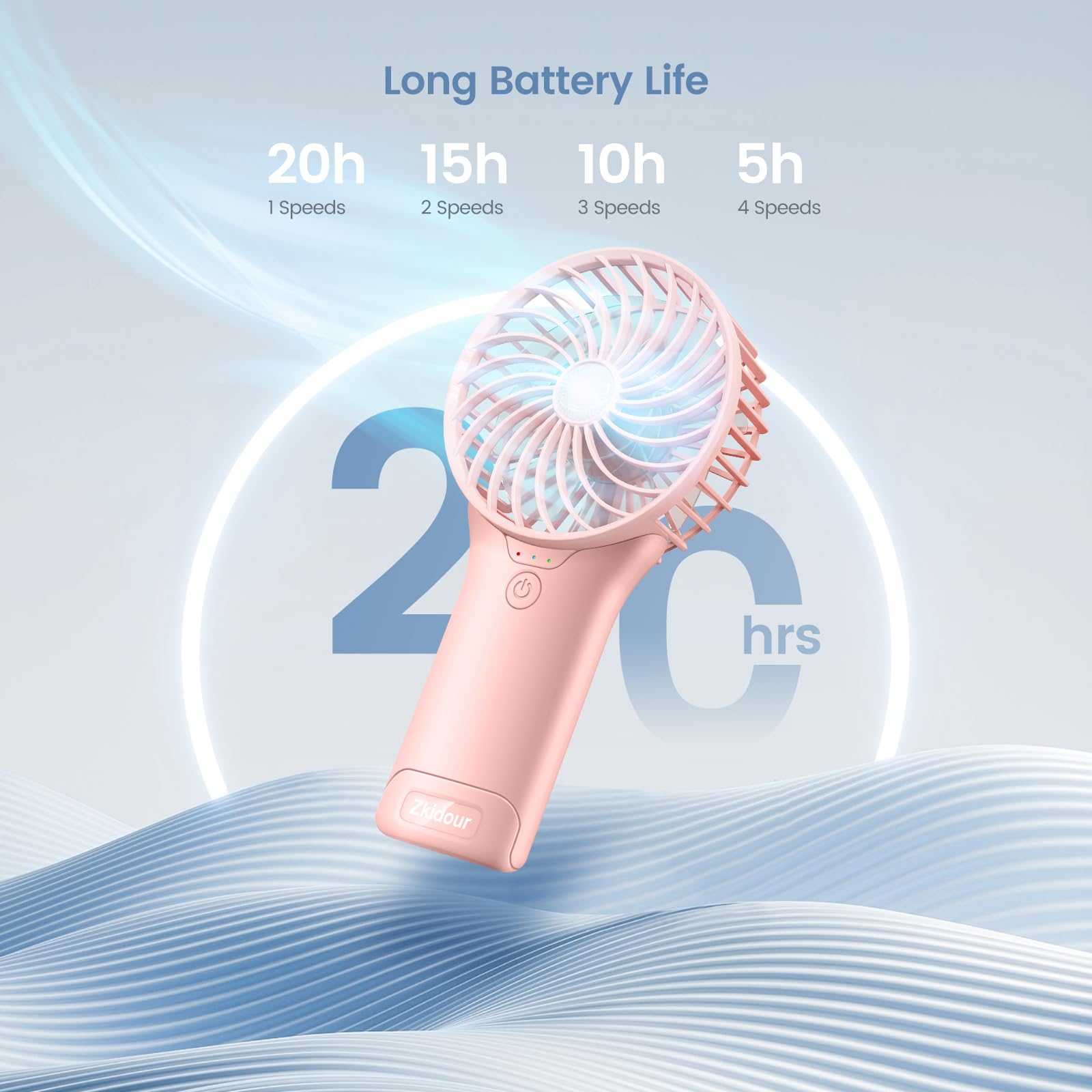 2024 Upgrade Handheld Portable Fan Longer Lasting Max 20Hrs Working Time, 4 Speeds Strong Wind Usb Rechargeable Personal Mini Fa